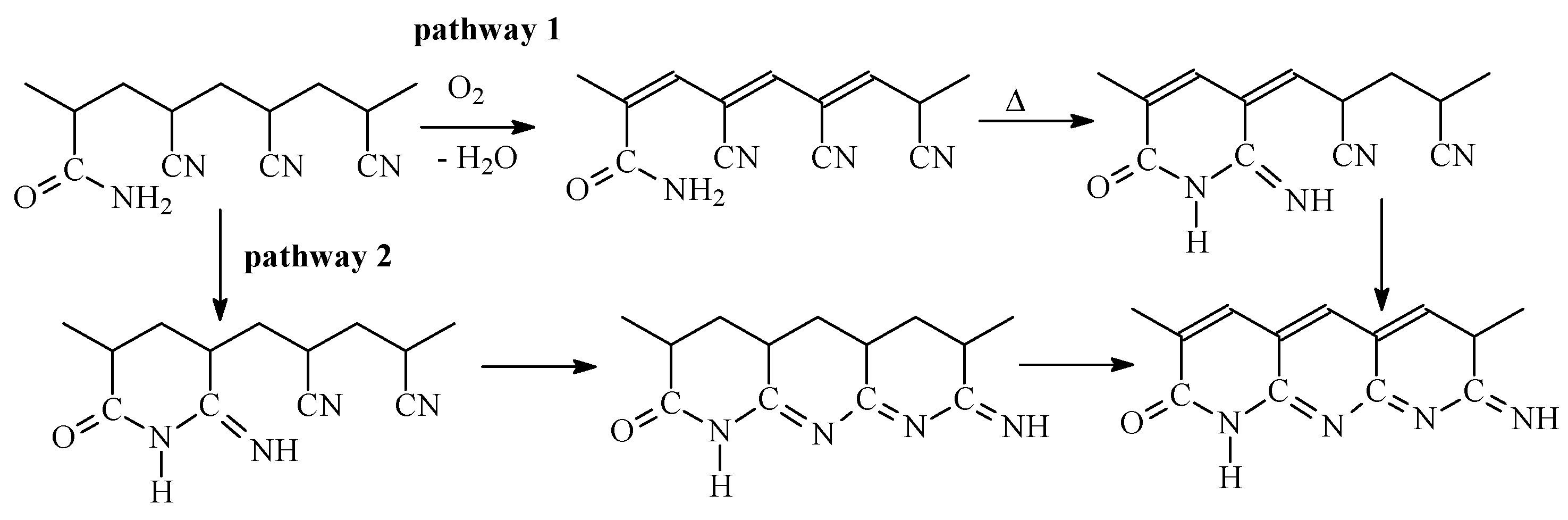 Applsci 13 03734 sch004 Applsci 13 03734 sch004