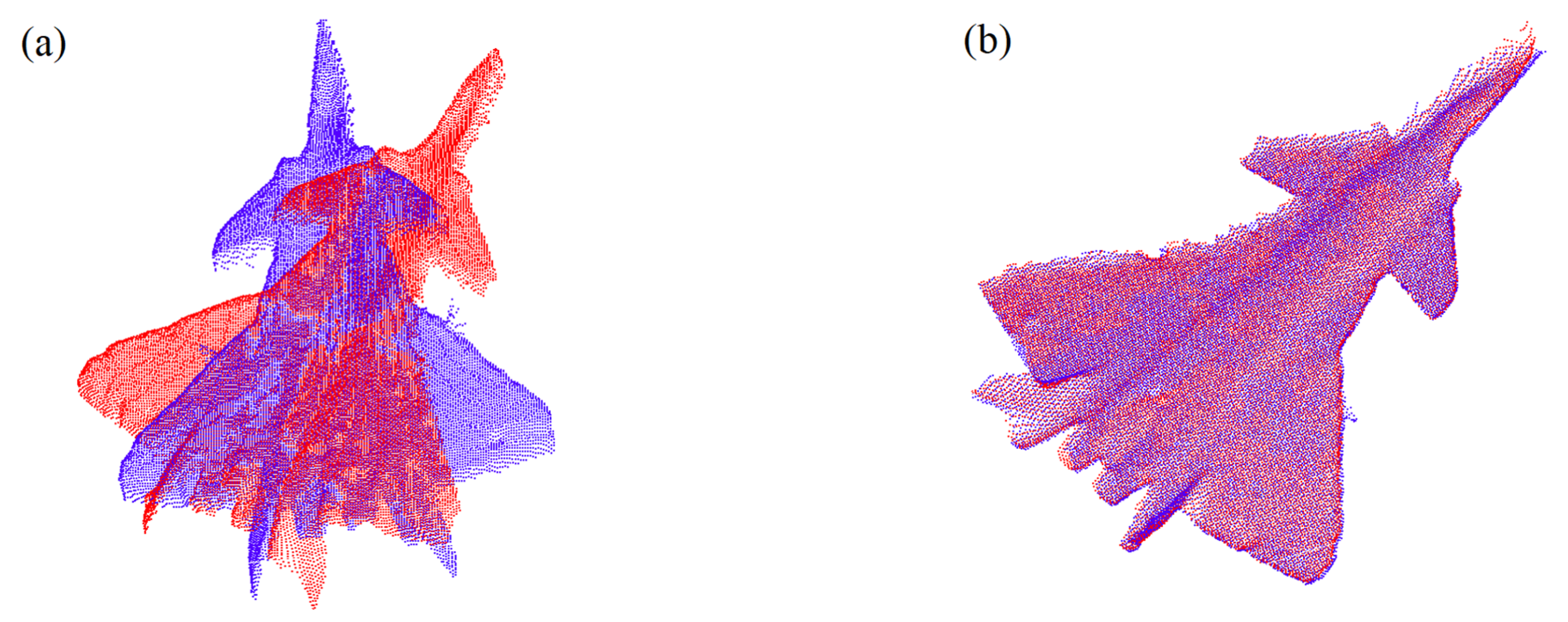 Applsci 13 03736 g008 Applsci 13 03736 g008