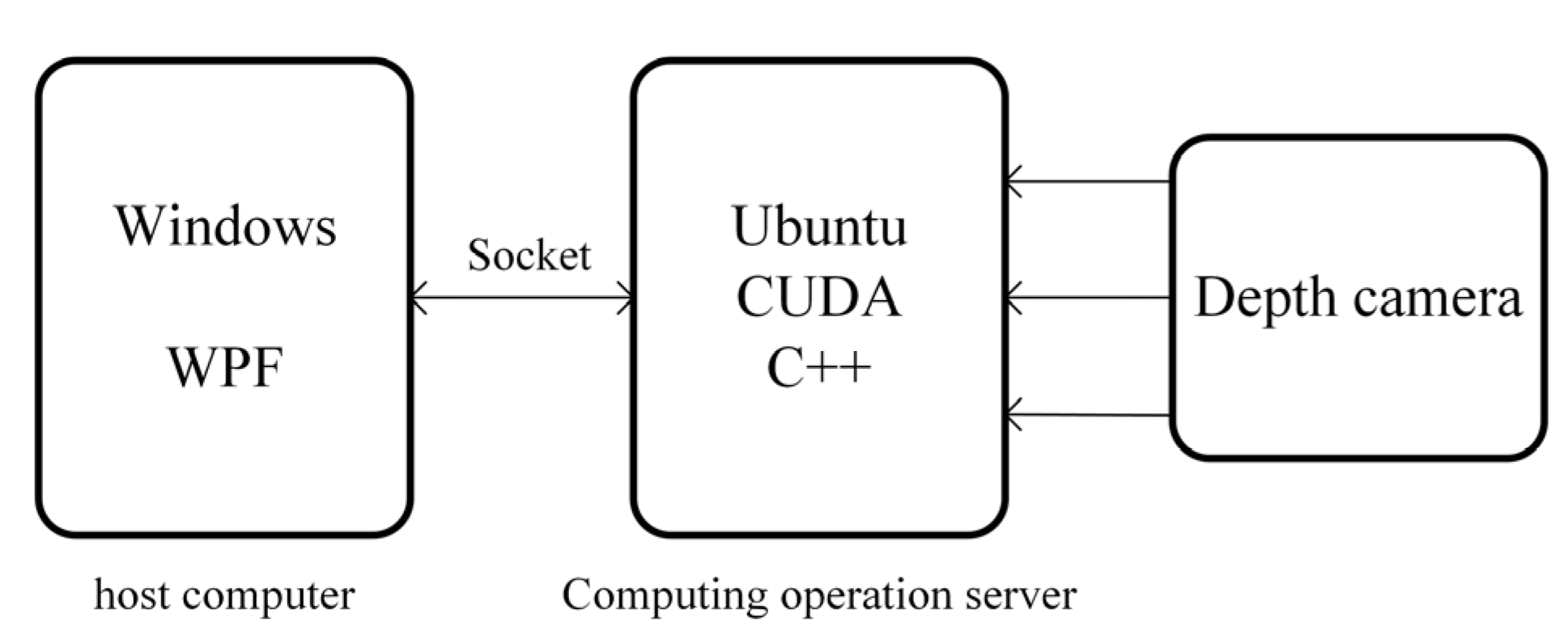 Applsci 13 03736 g009 Applsci 13 03736 g009