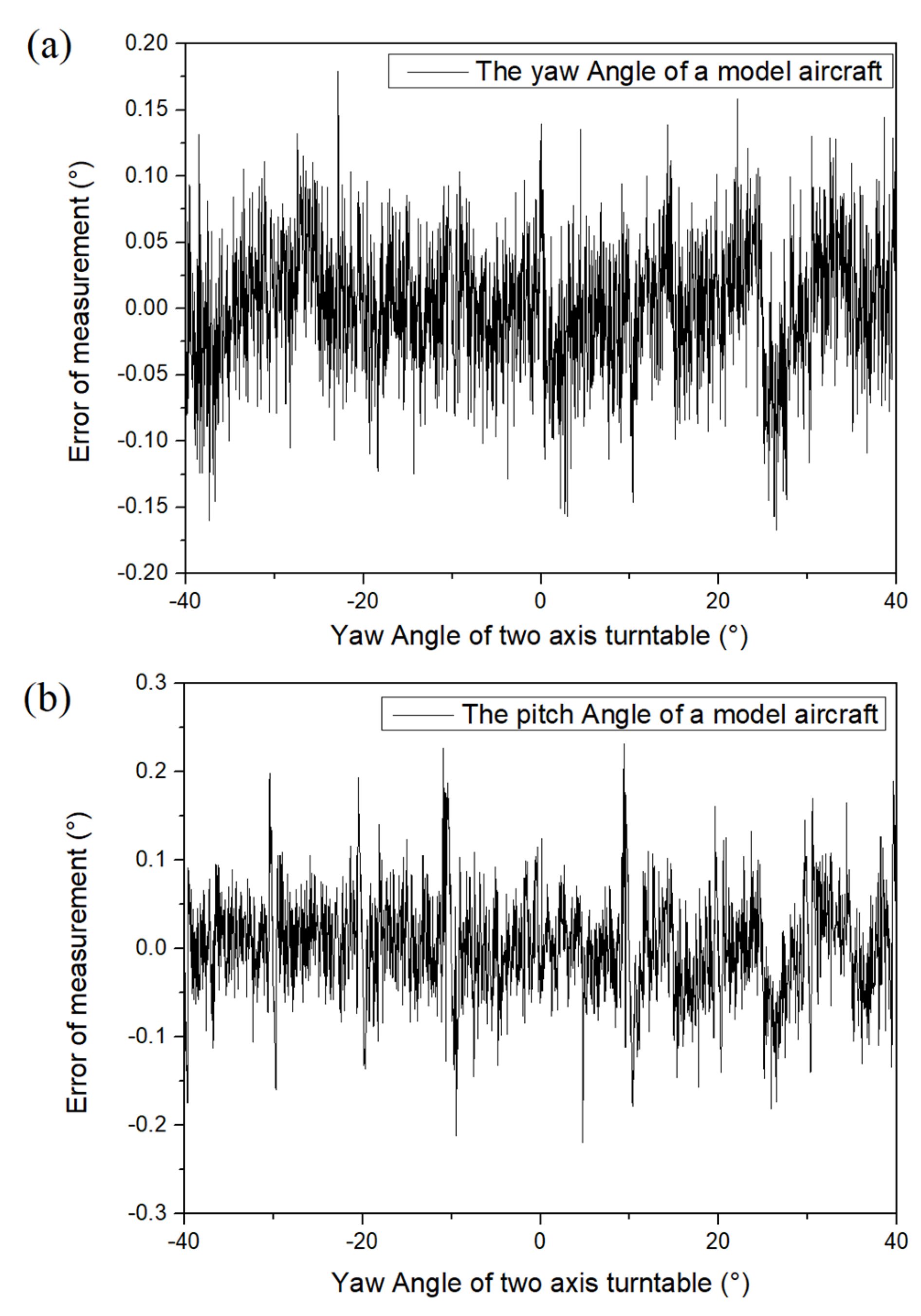 Applsci 13 03736 g012a Applsci 13 03736 g012a