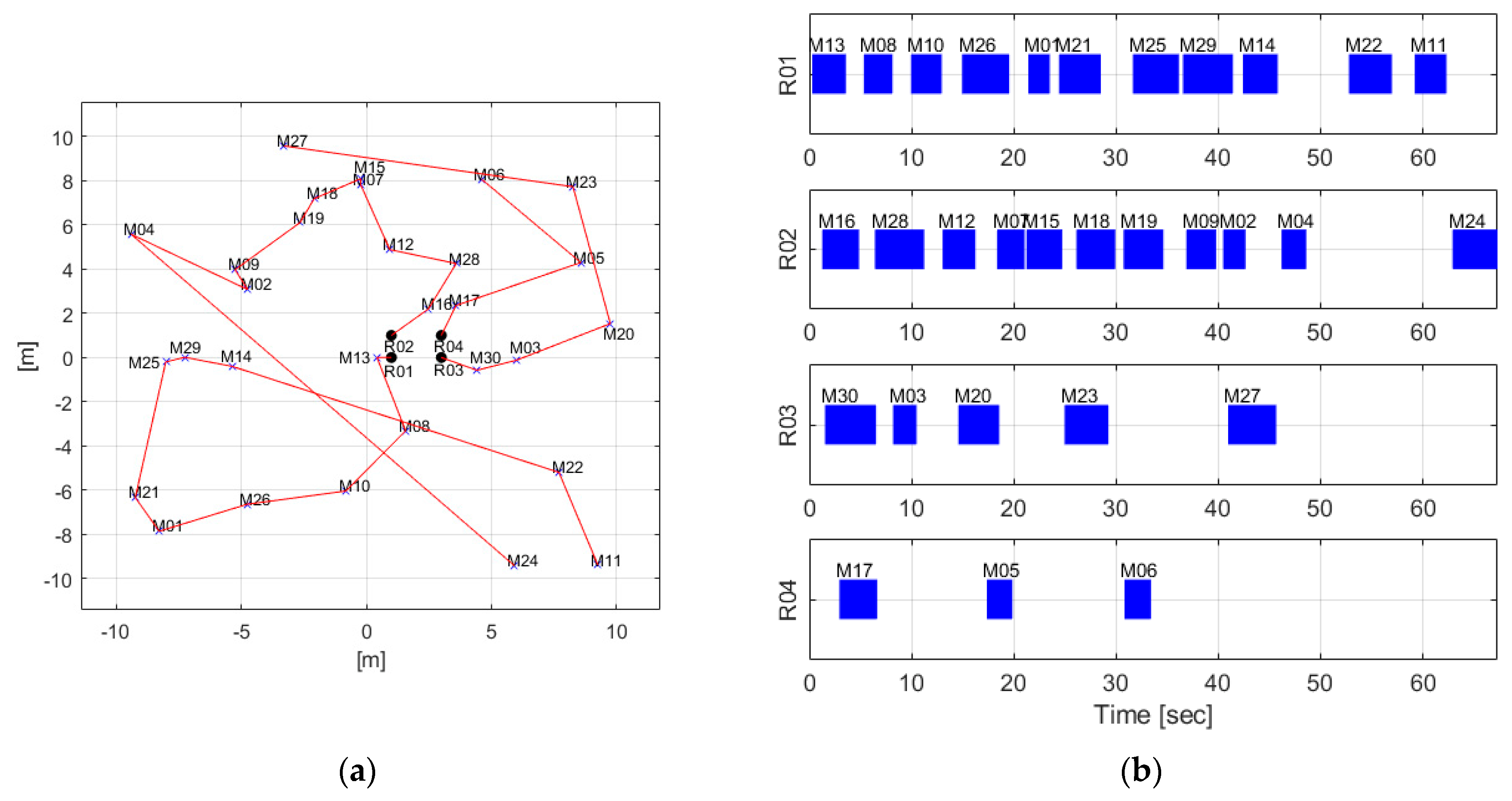 Applsci 13 03737 g004