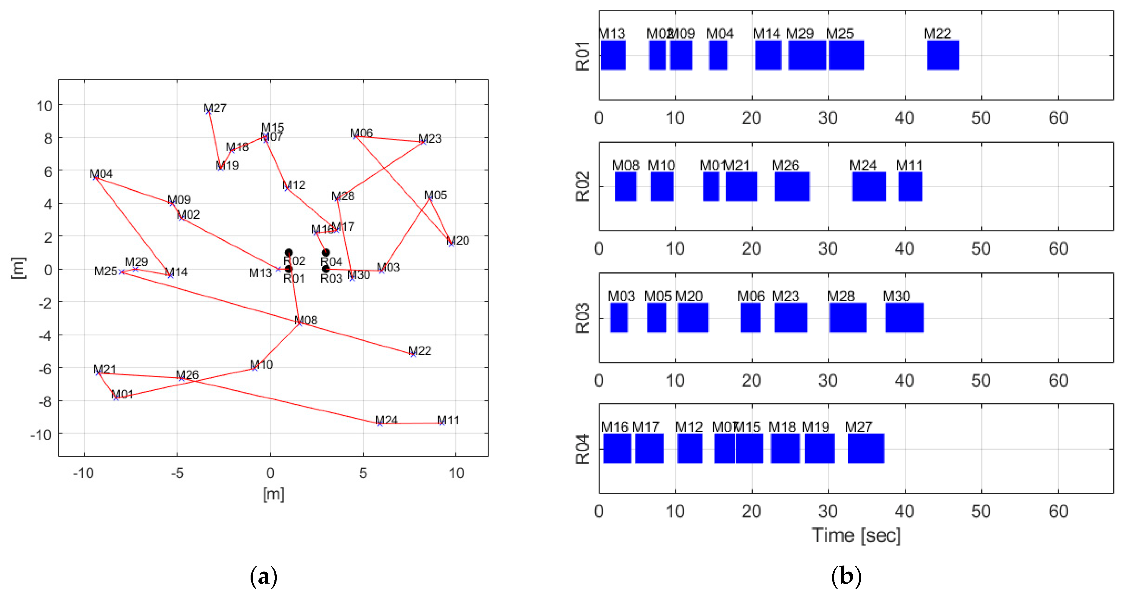 Applsci 13 03737 g005