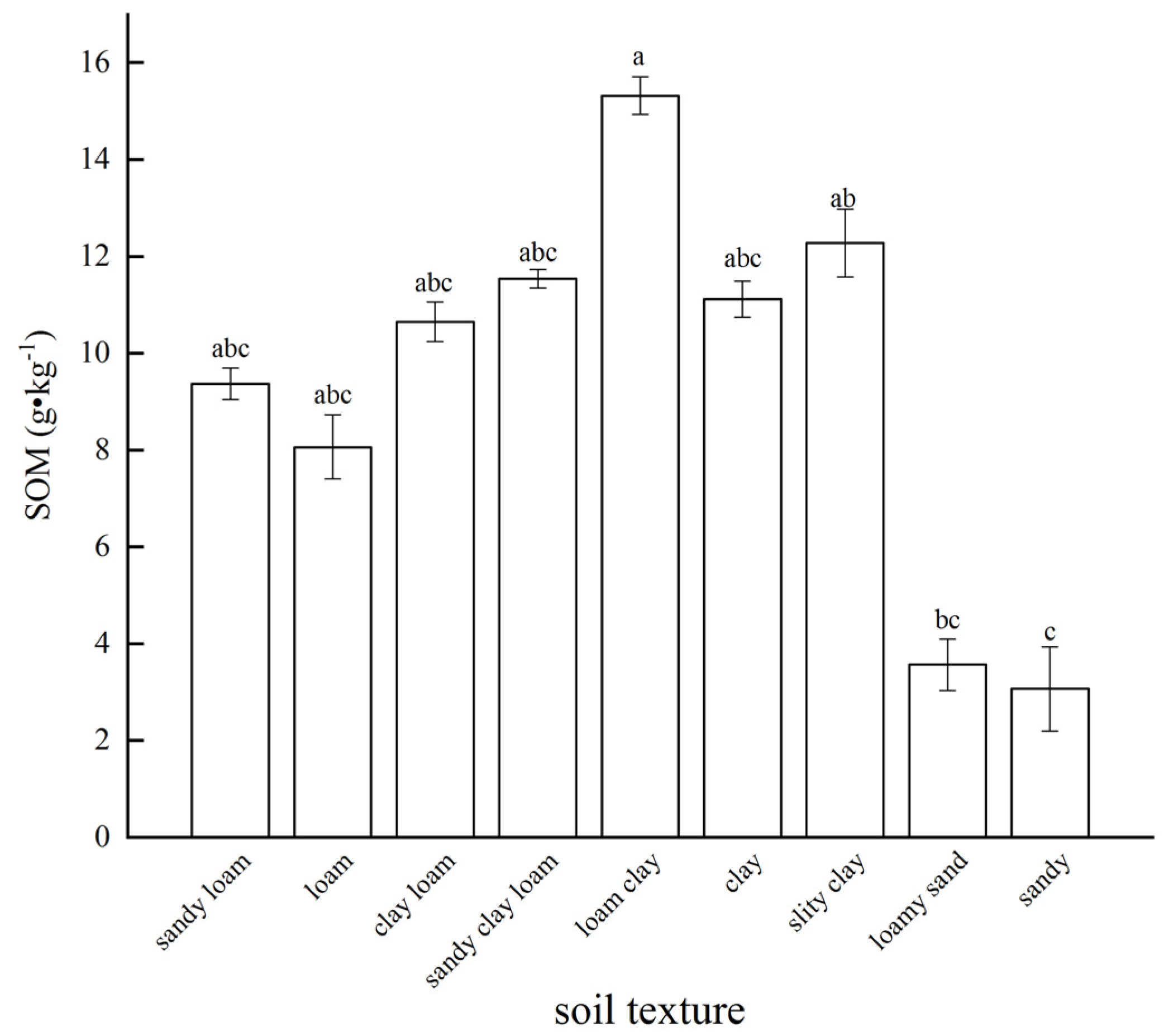 Applsci 13 03738 g004 Applsci 13 03738 g004