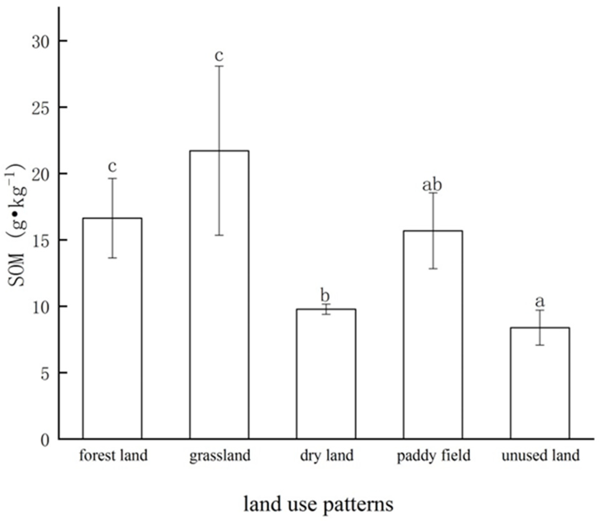 Applsci 13 03738 g005 Applsci 13 03738 g005