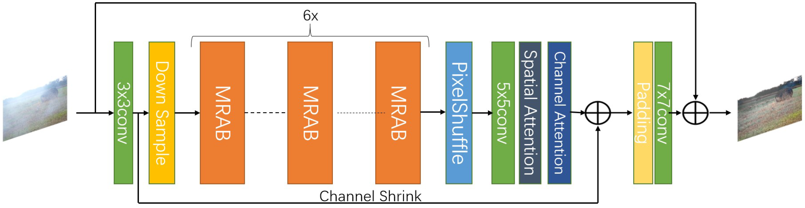 Applsci 13 03739 g002