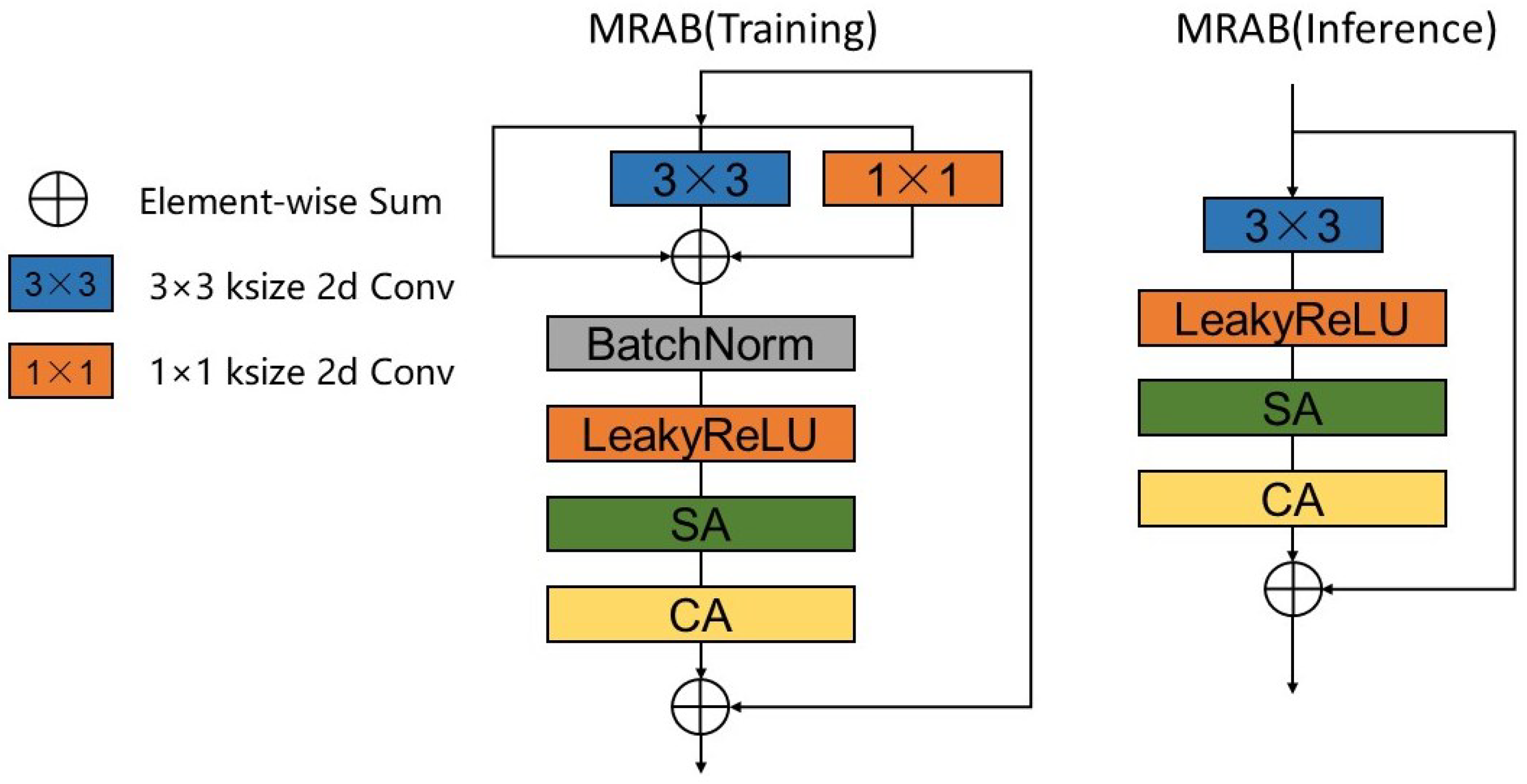 Applsci 13 03739 g003