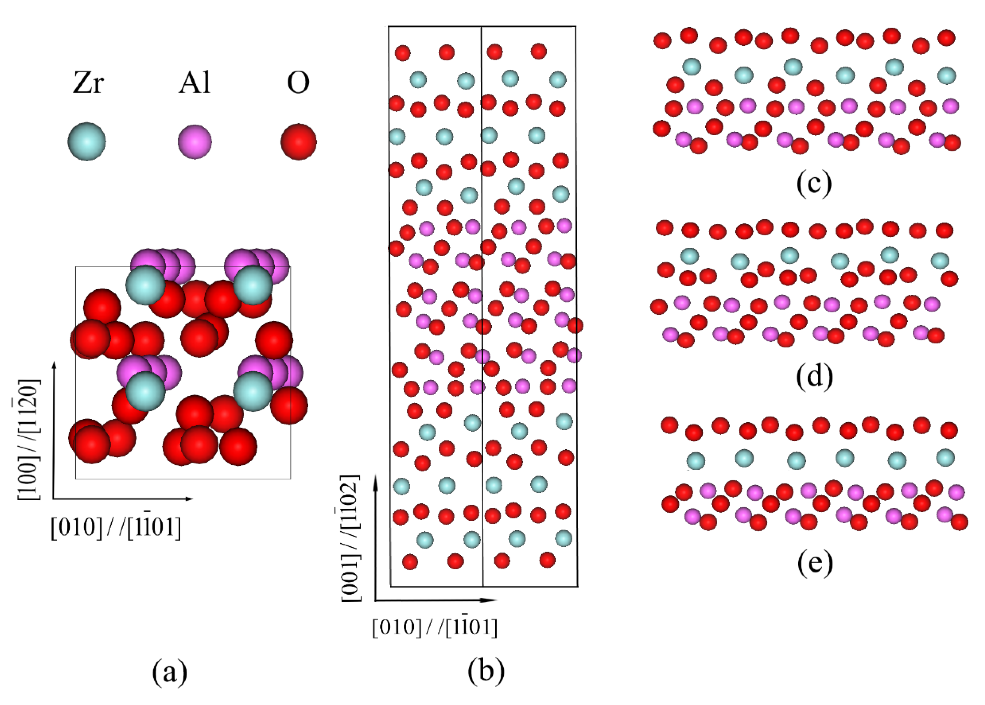 Applsci 13 03742 g001 Applsci 13 03742 g001