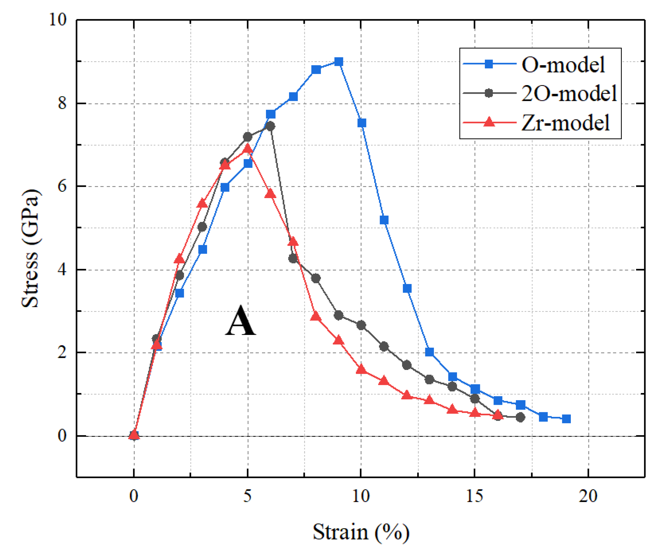 Applsci 13 03742 g002 Applsci 13 03742 g002