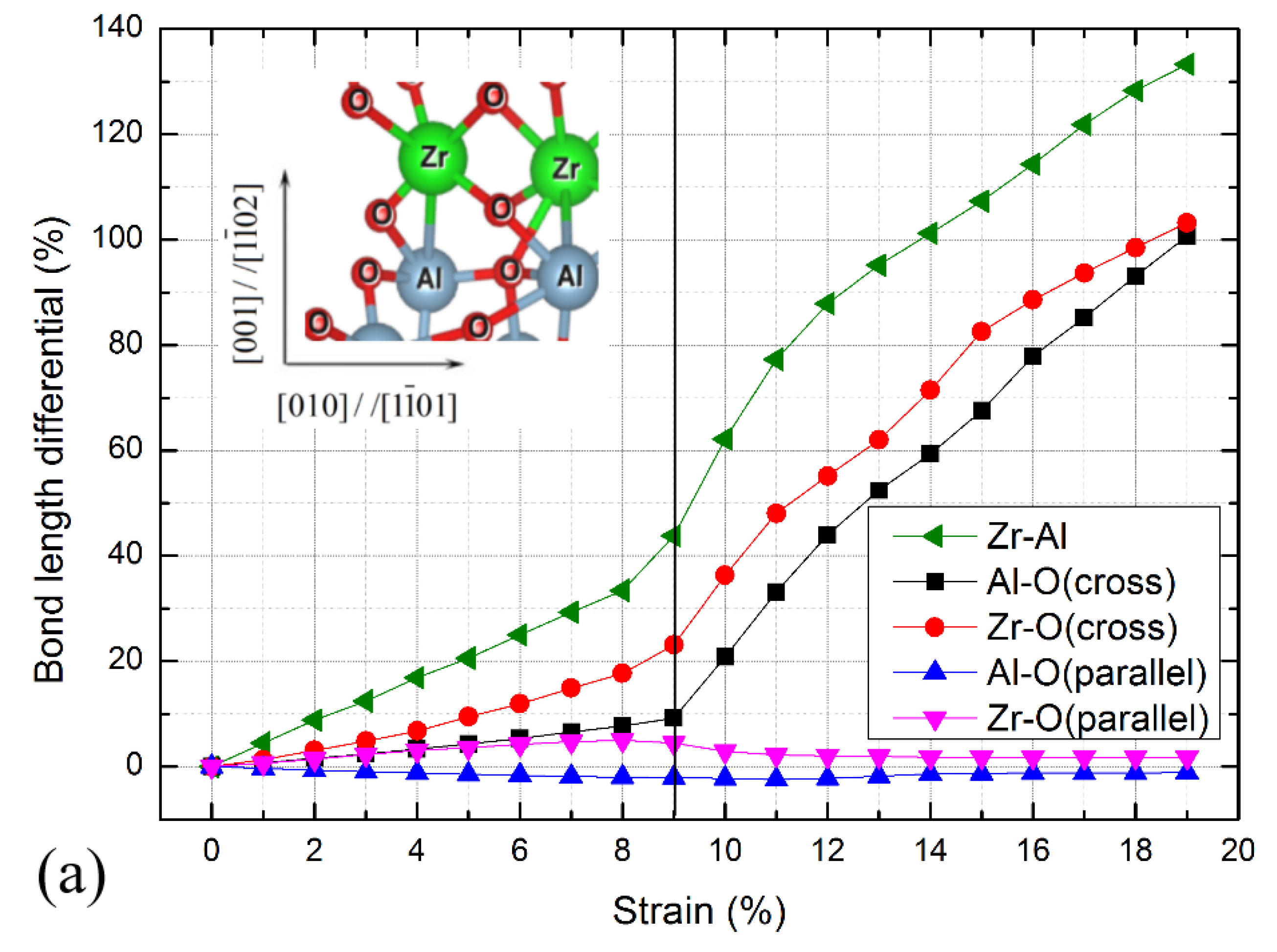 Applsci 13 03742 g003a Applsci 13 03742 g003a