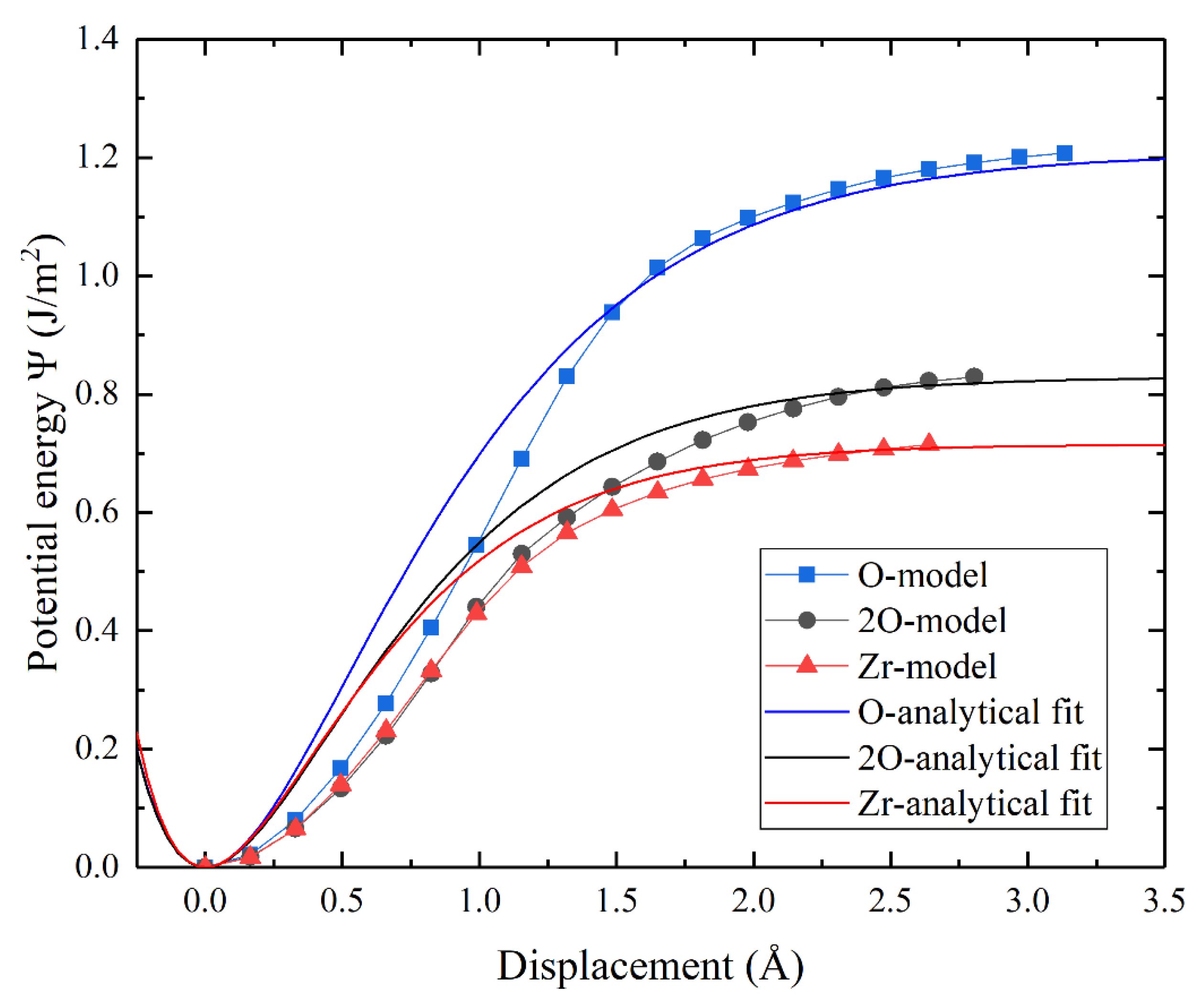 Applsci 13 03742 g005 Applsci 13 03742 g005
