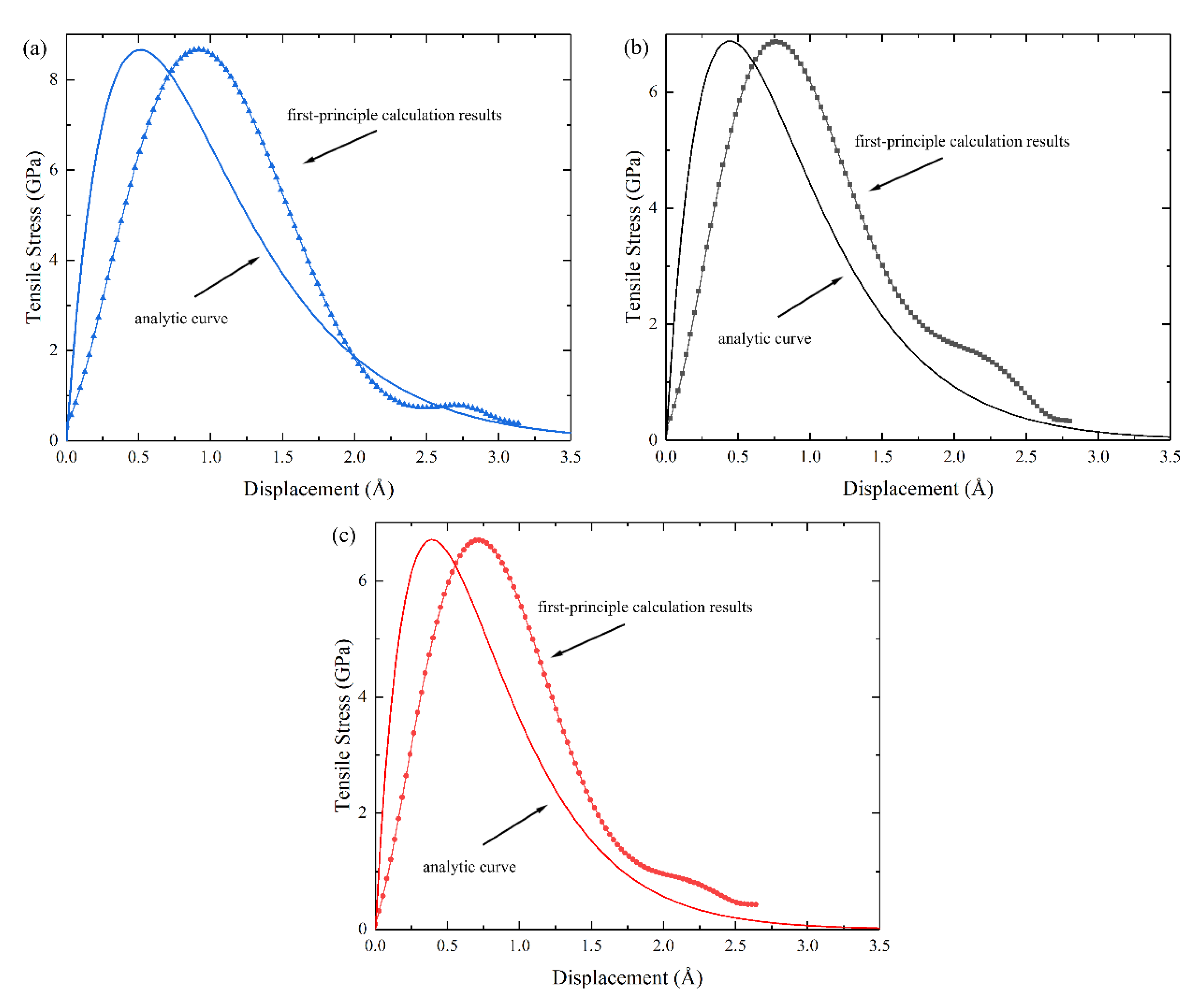 Applsci 13 03742 g006 Applsci 13 03742 g006
