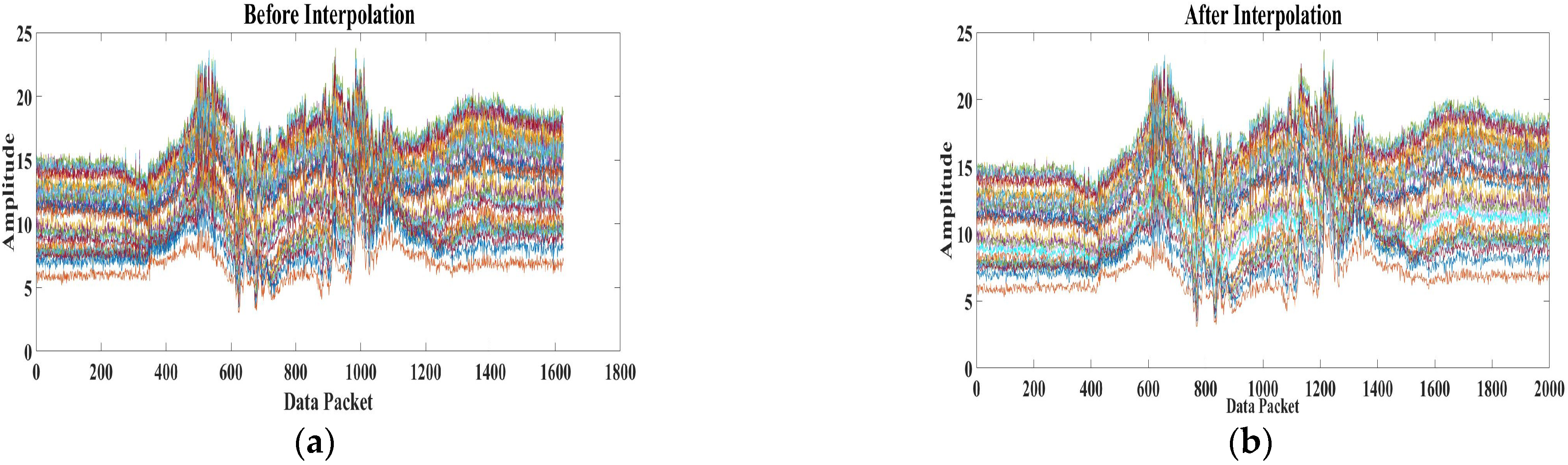 Applsci 13 03743 g003 Applsci 13 03743 g003