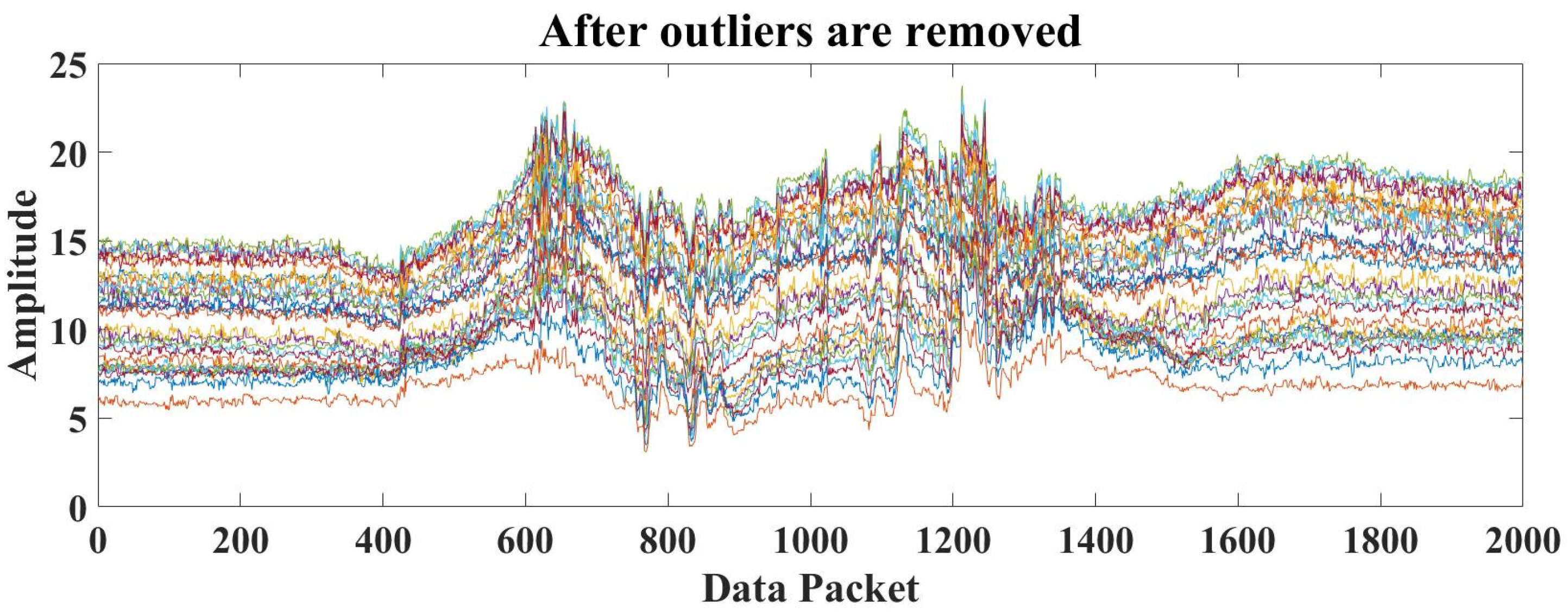 Applsci 13 03743 g004 Applsci 13 03743 g004