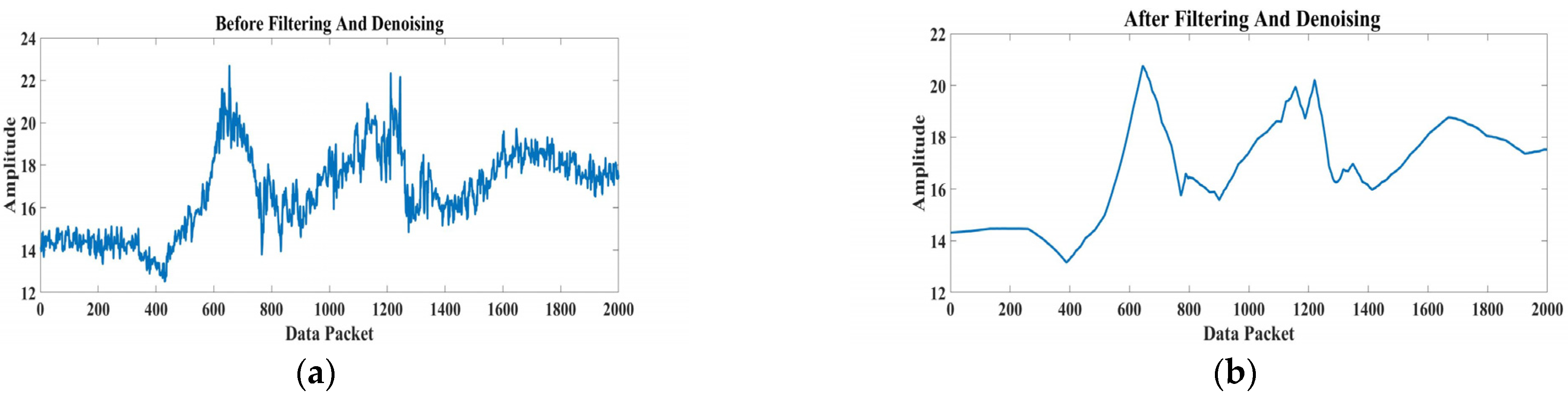 Applsci 13 03743 g006 Applsci 13 03743 g006