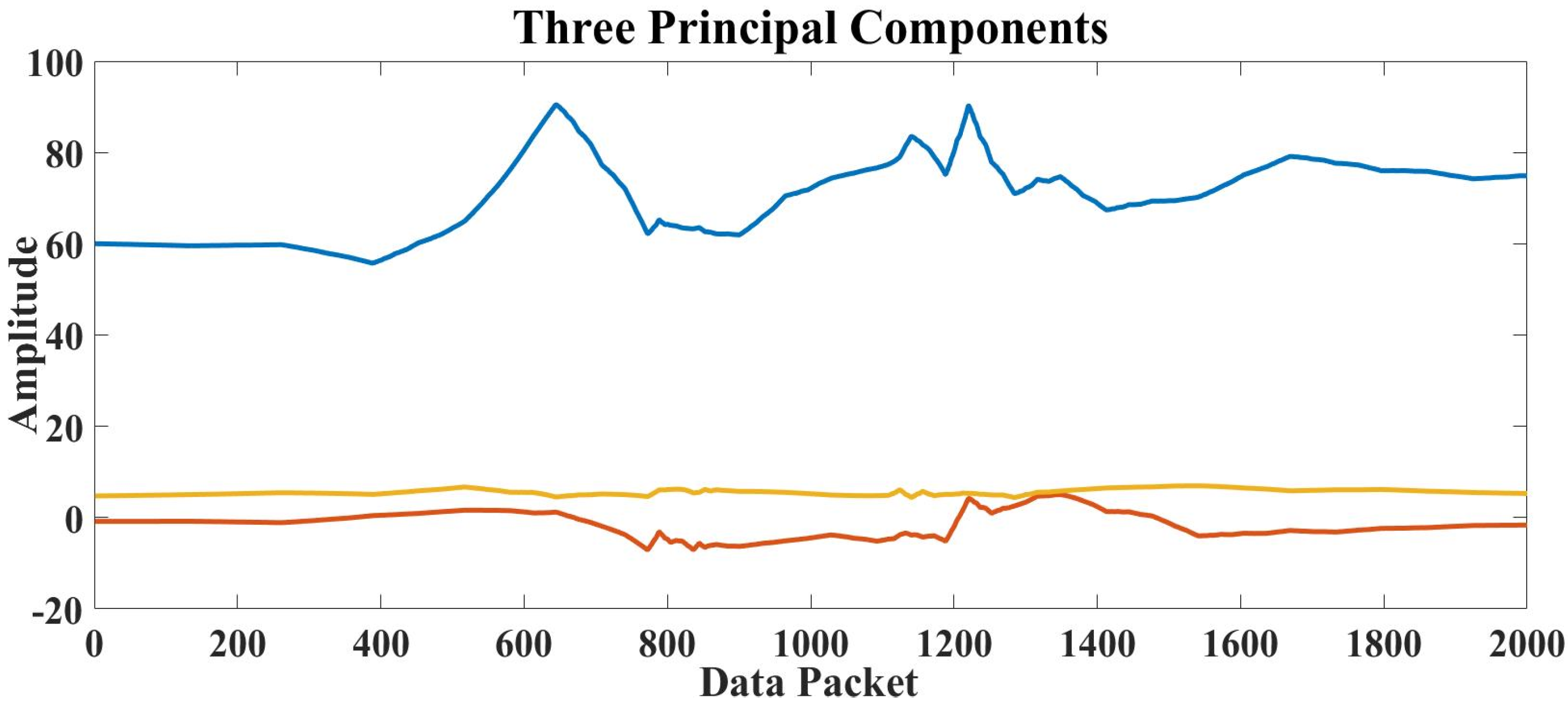 Applsci 13 03743 g007 Applsci 13 03743 g007