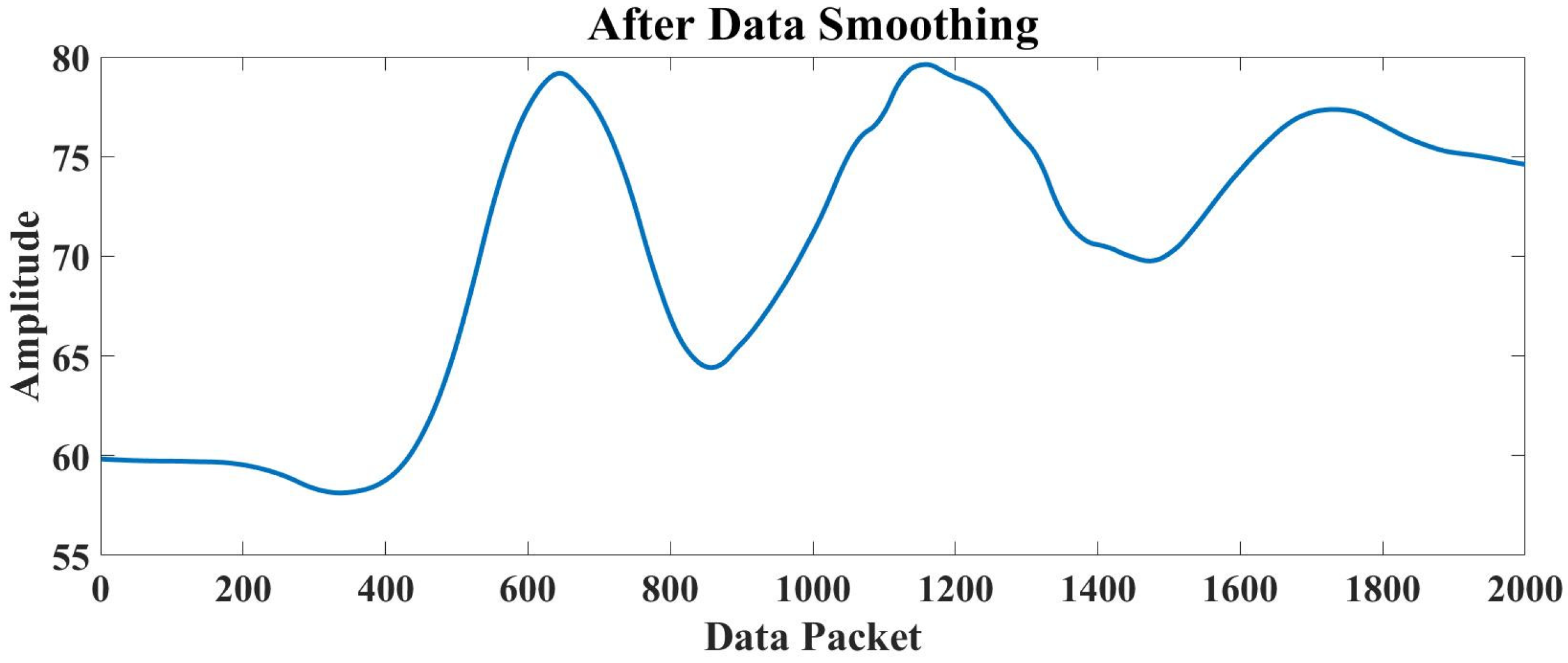 Applsci 13 03743 g008 Applsci 13 03743 g008