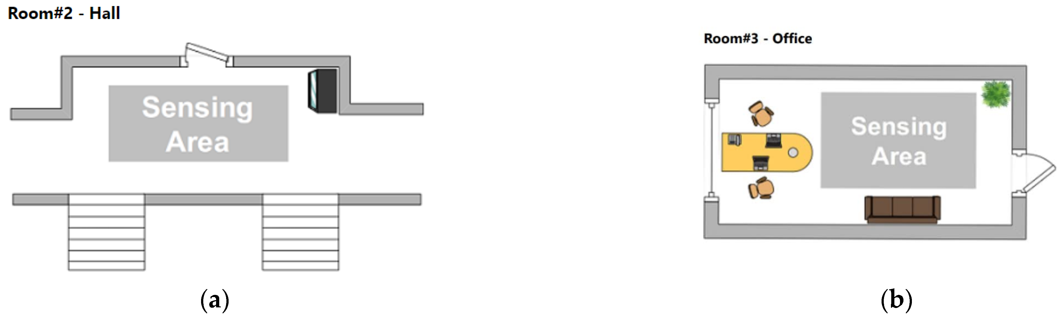 Applsci 13 03743 g009a Applsci 13 03743 g009a