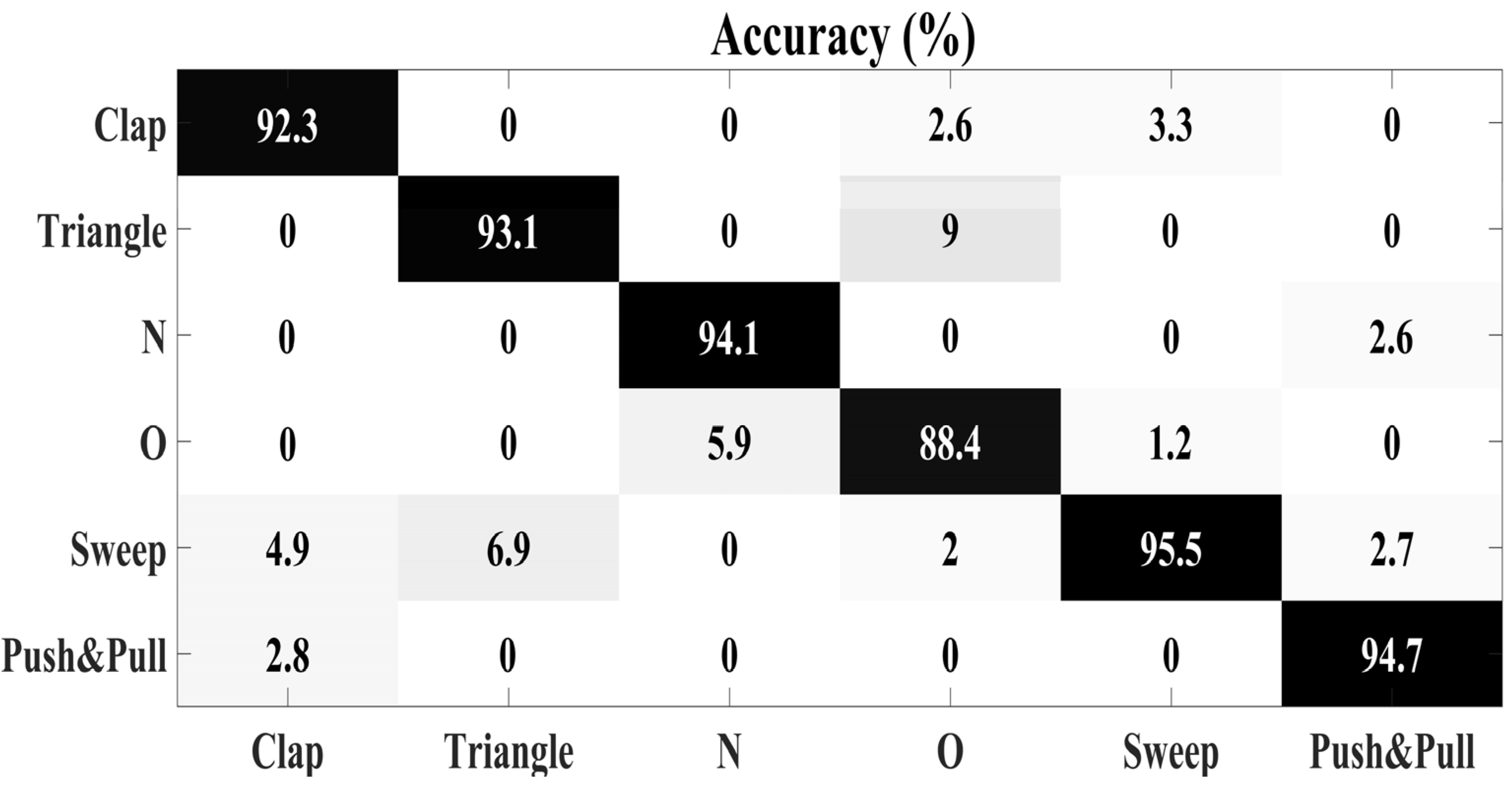 Applsci 13 03743 g011 Applsci 13 03743 g011