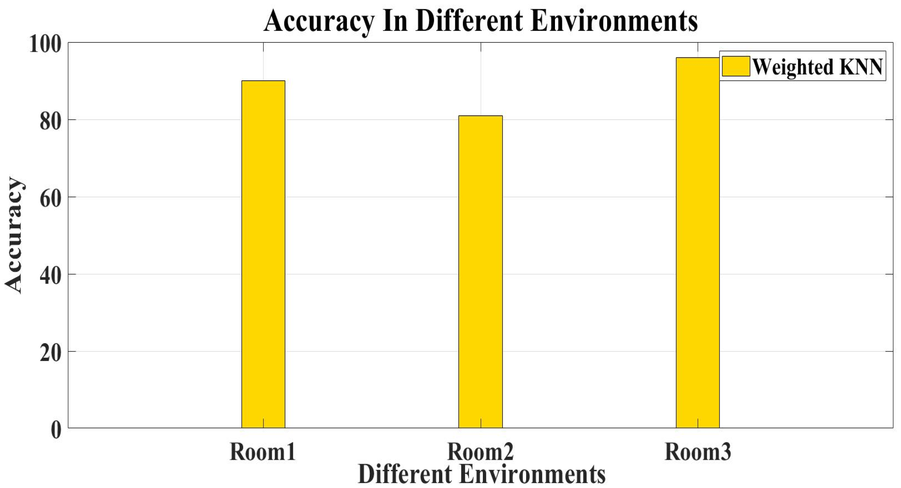 Applsci 13 03743 g012 Applsci 13 03743 g012
