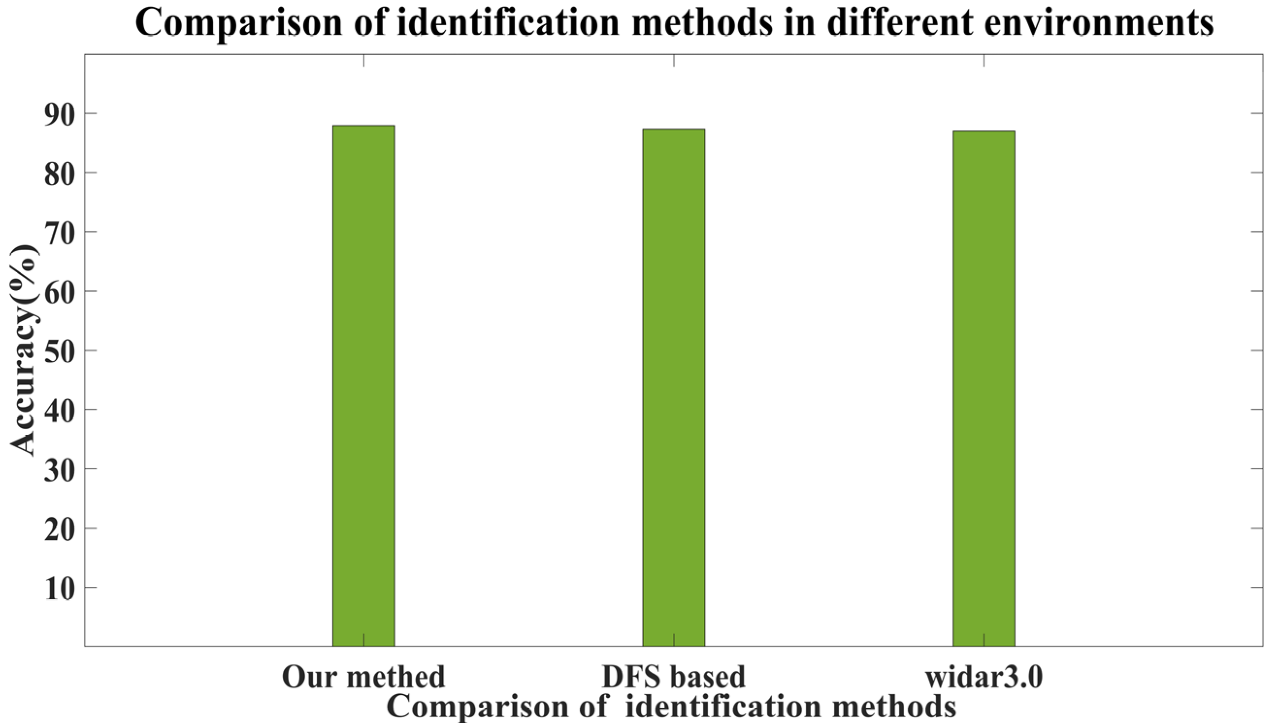 Applsci 13 03743 g015 Applsci 13 03743 g015