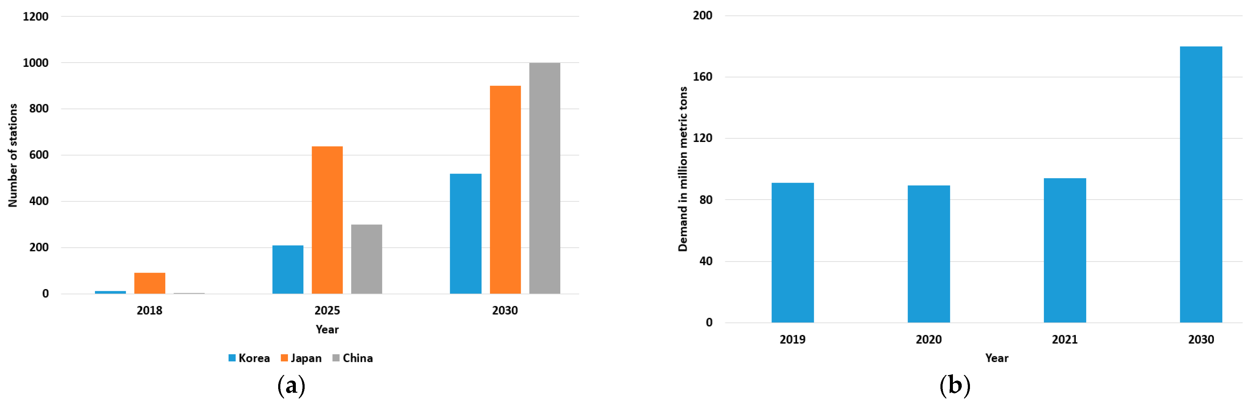 Applsci 13 03744 g002 Applsci 13 03744 g002