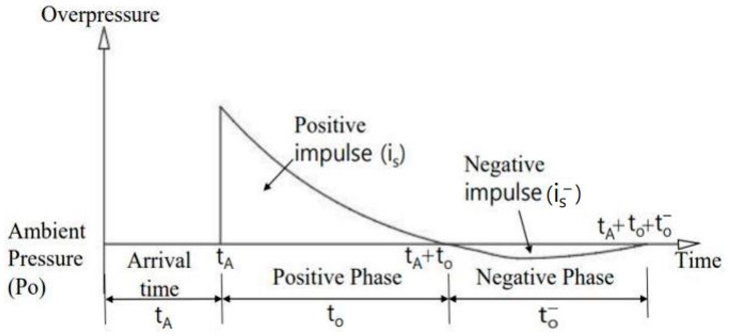 Applsci 13 03744 g003 Applsci 13 03744 g003