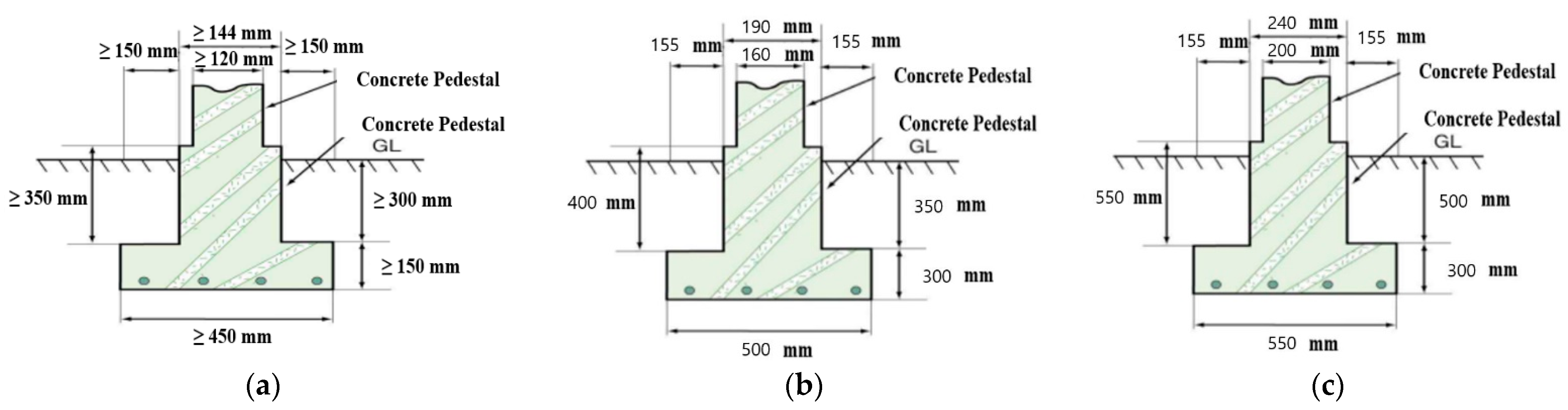 Applsci 13 03744 g004 Applsci 13 03744 g004