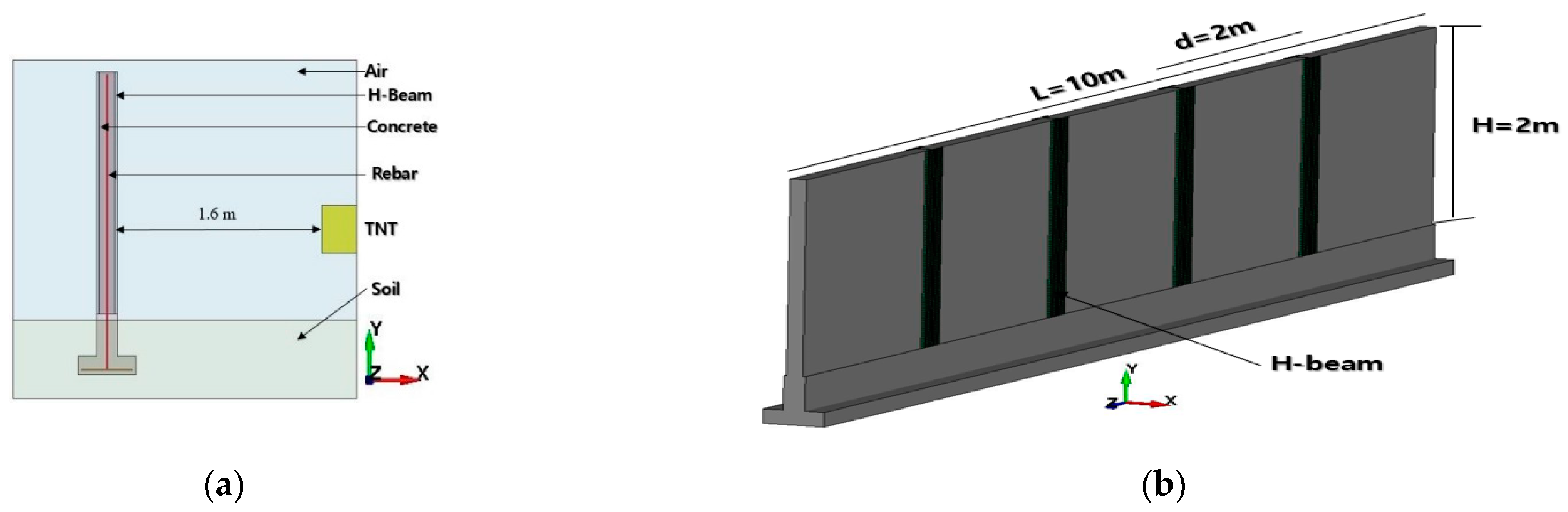 Applsci 13 03744 g005 Applsci 13 03744 g005