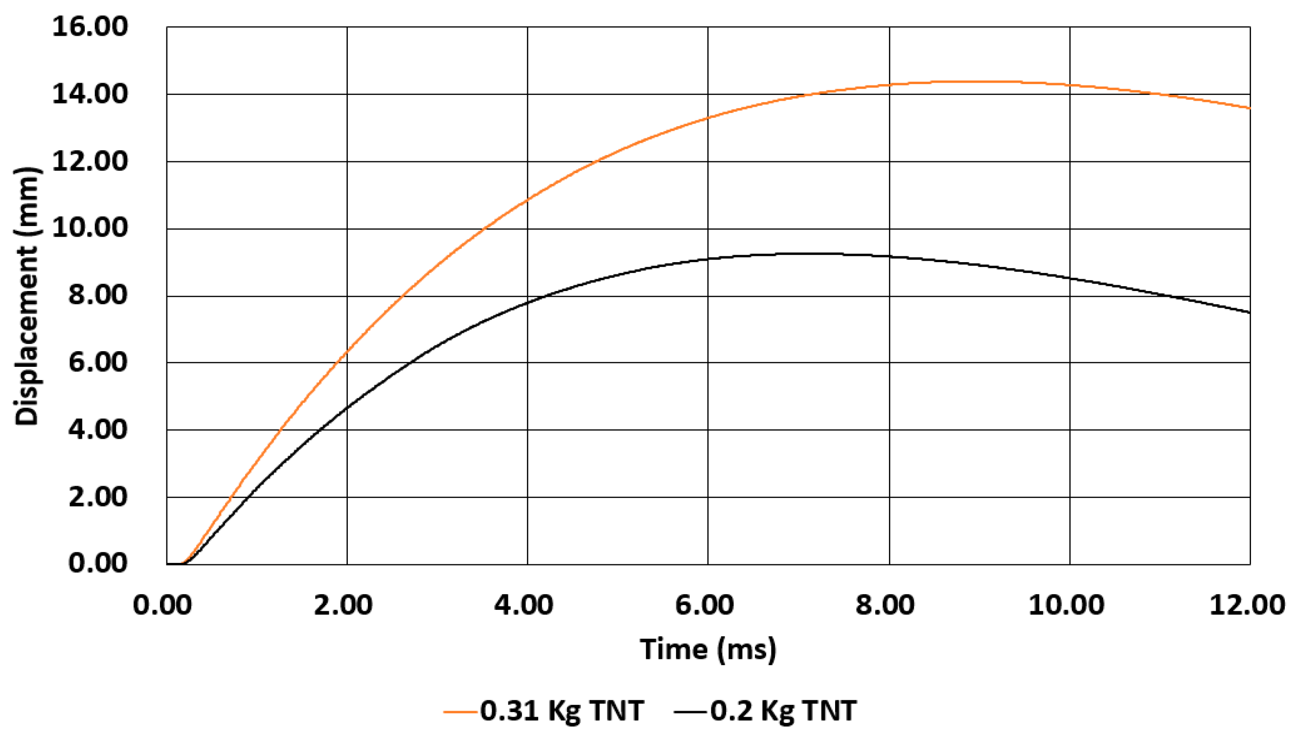 Applsci 13 03744 g007 Applsci 13 03744 g007