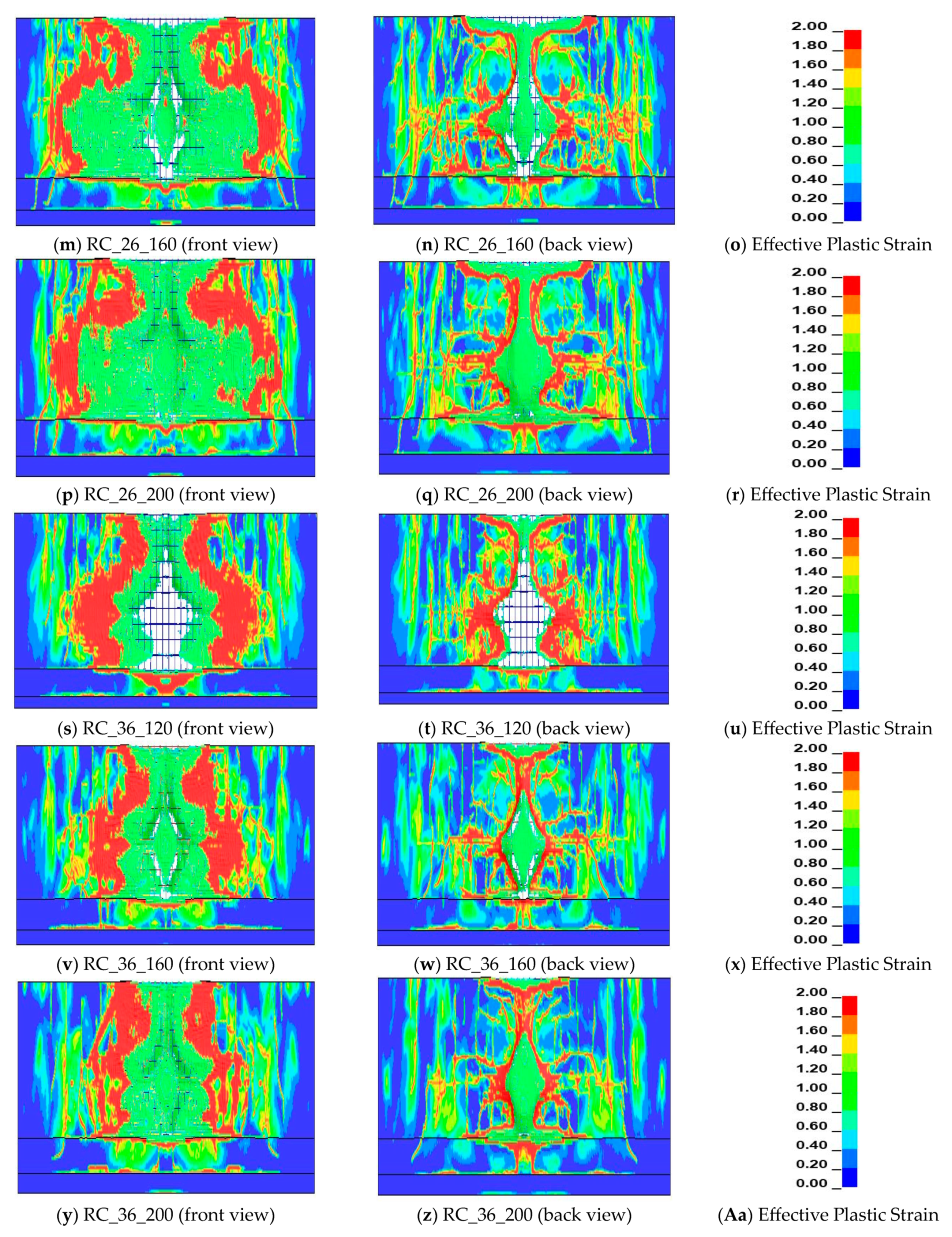 Applsci 13 03744 g010b Applsci 13 03744 g010b