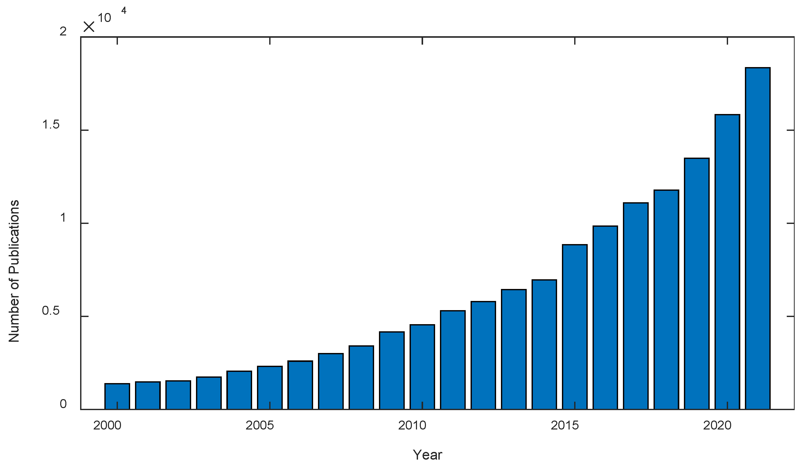 Applsci 13 03745 g001
