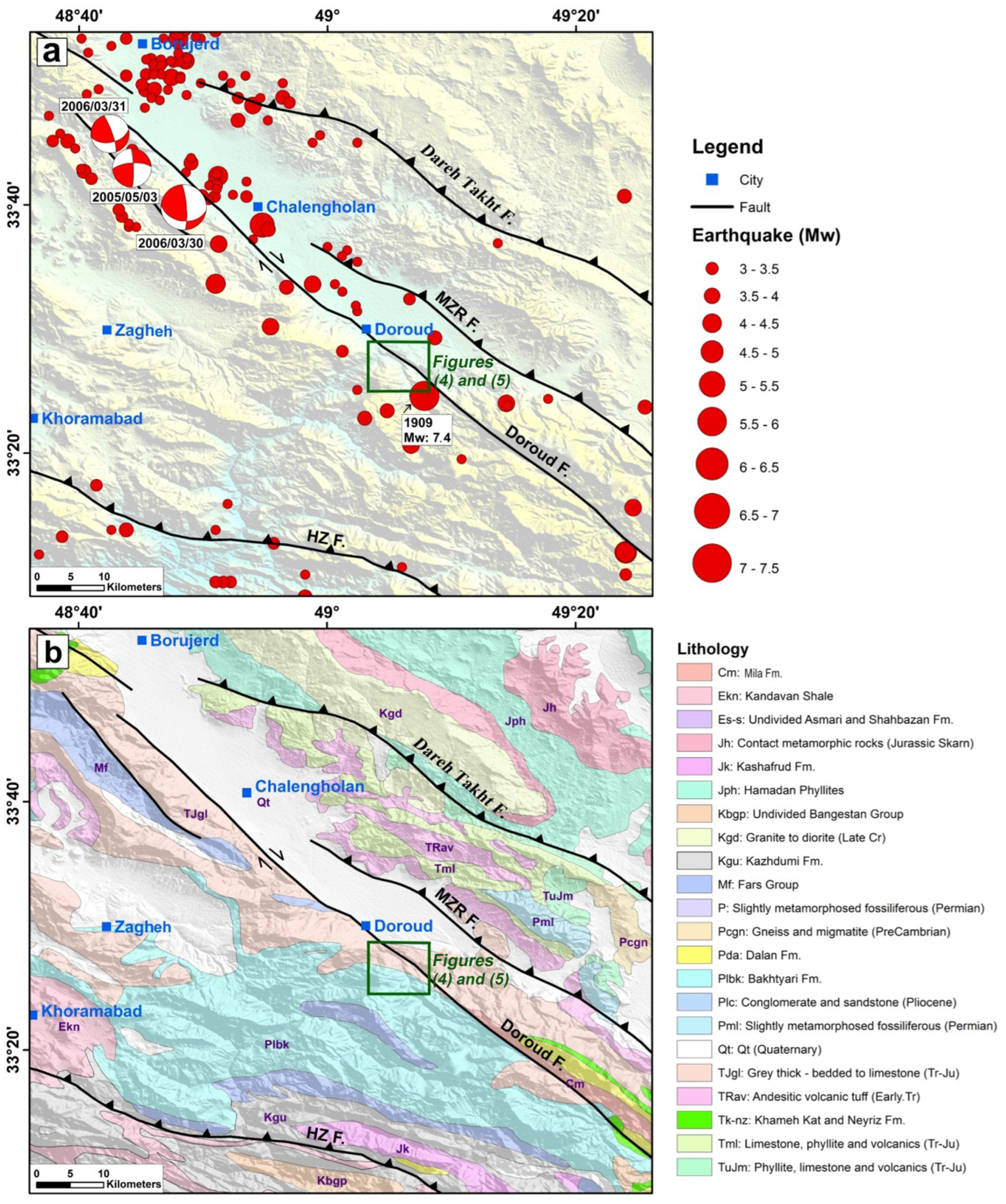 Applsci 13 03747 g002 Applsci 13 03747 g002