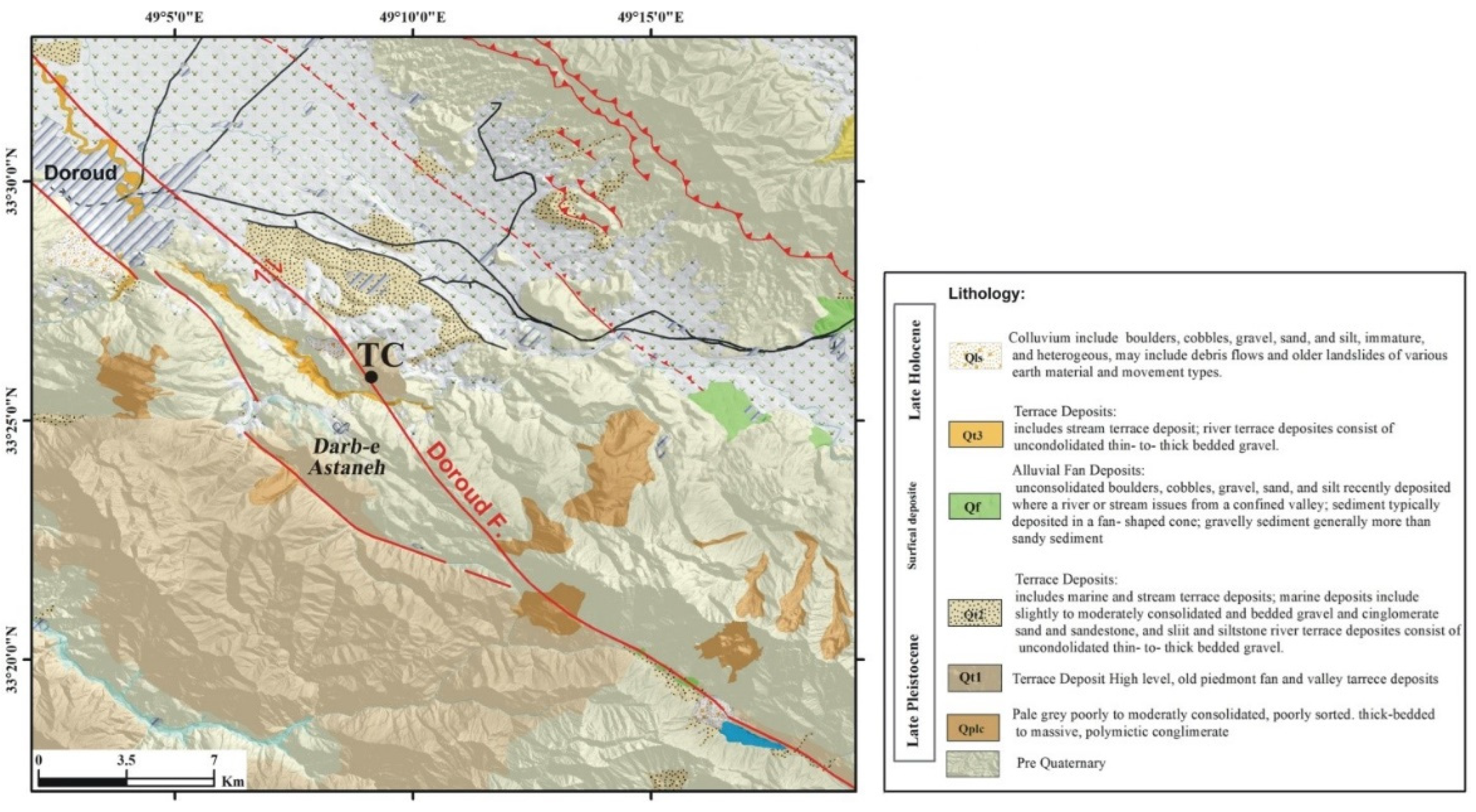 Applsci 13 03747 g004 Applsci 13 03747 g004