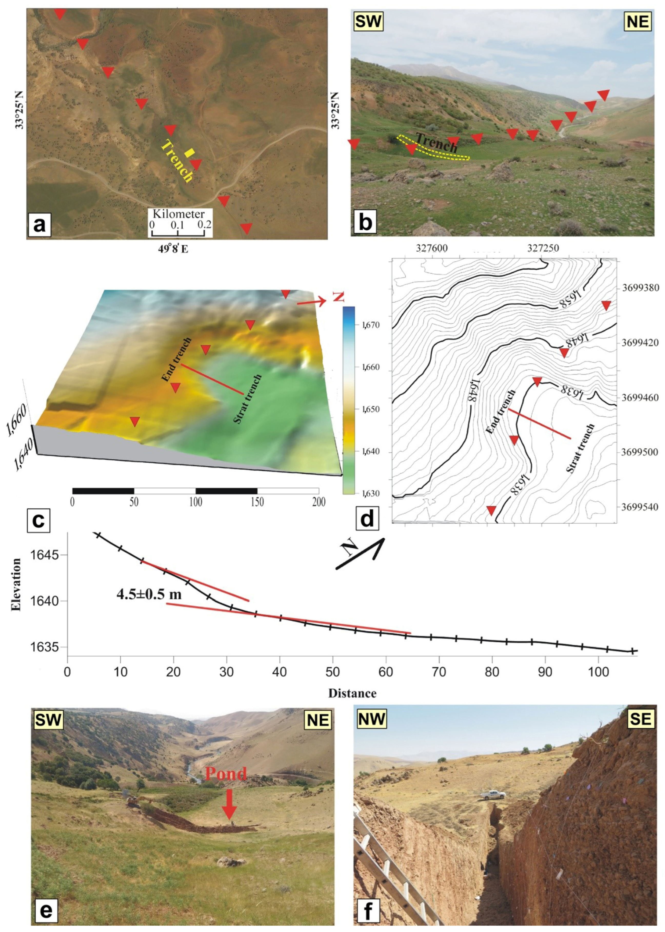 Applsci 13 03747 g009 Applsci 13 03747 g009
