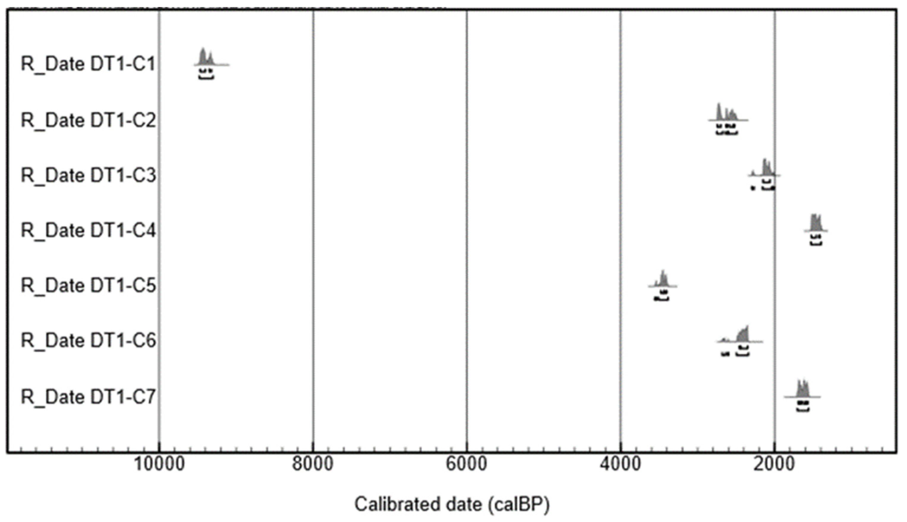 Applsci 13 03747 g010a Applsci 13 03747 g010a