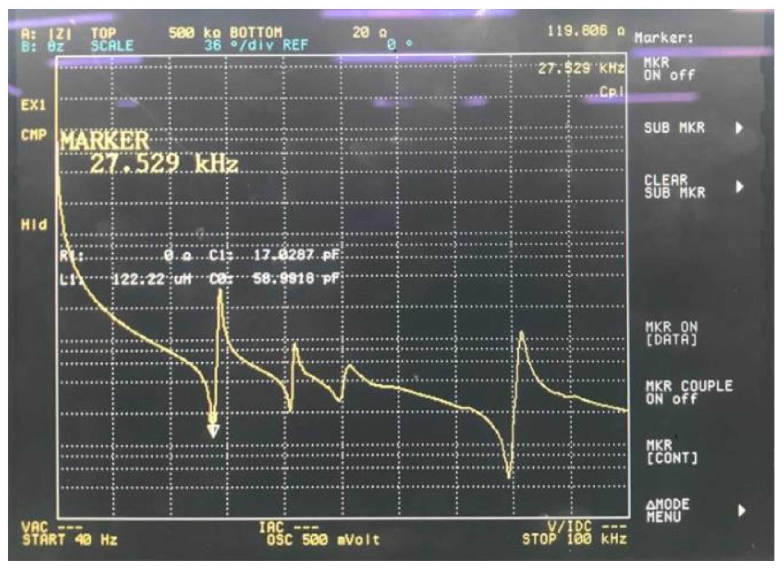 Applsci 13 03749 g004 Applsci 13 03749 g004