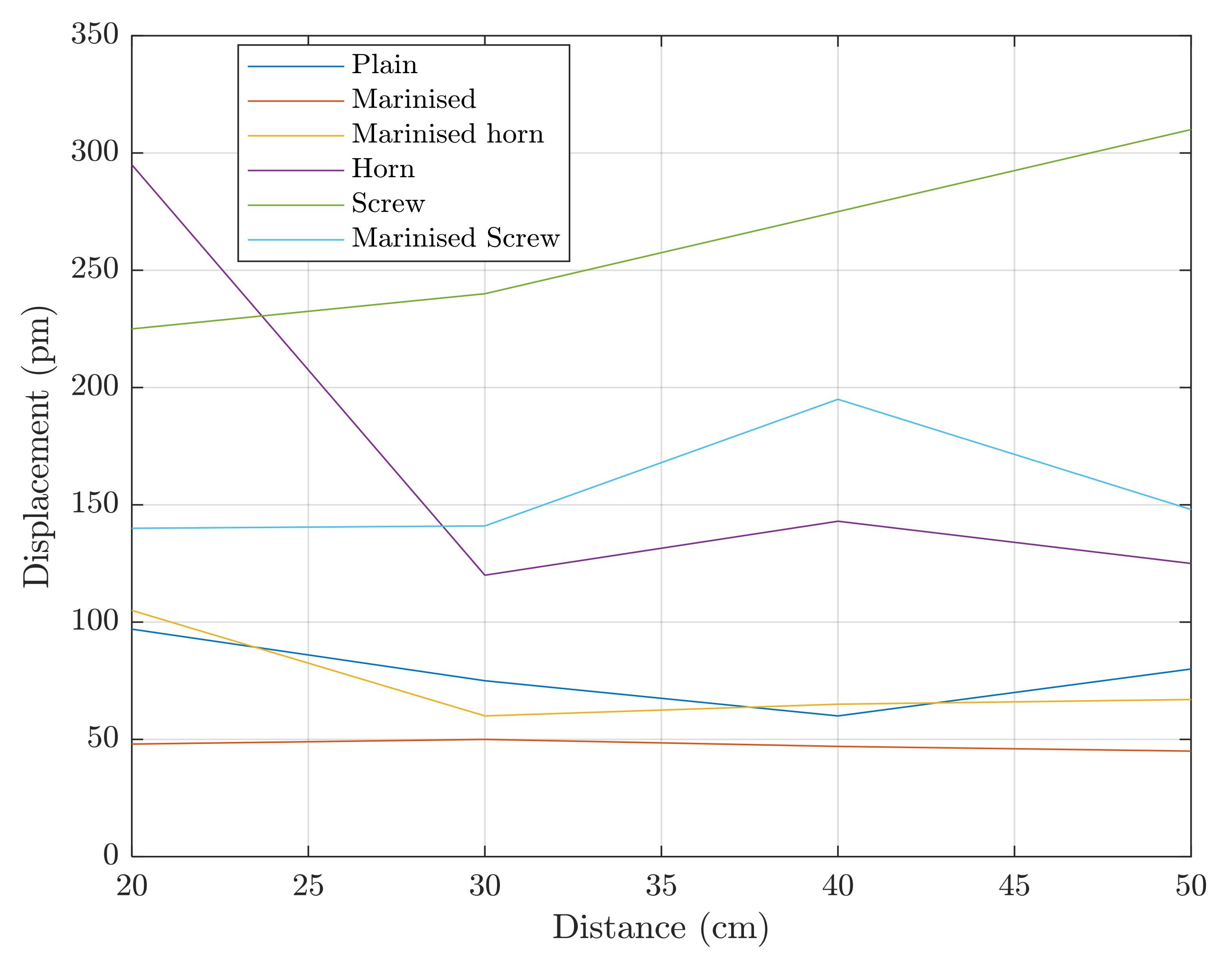 Applsci 13 03749 g006 Applsci 13 03749 g006