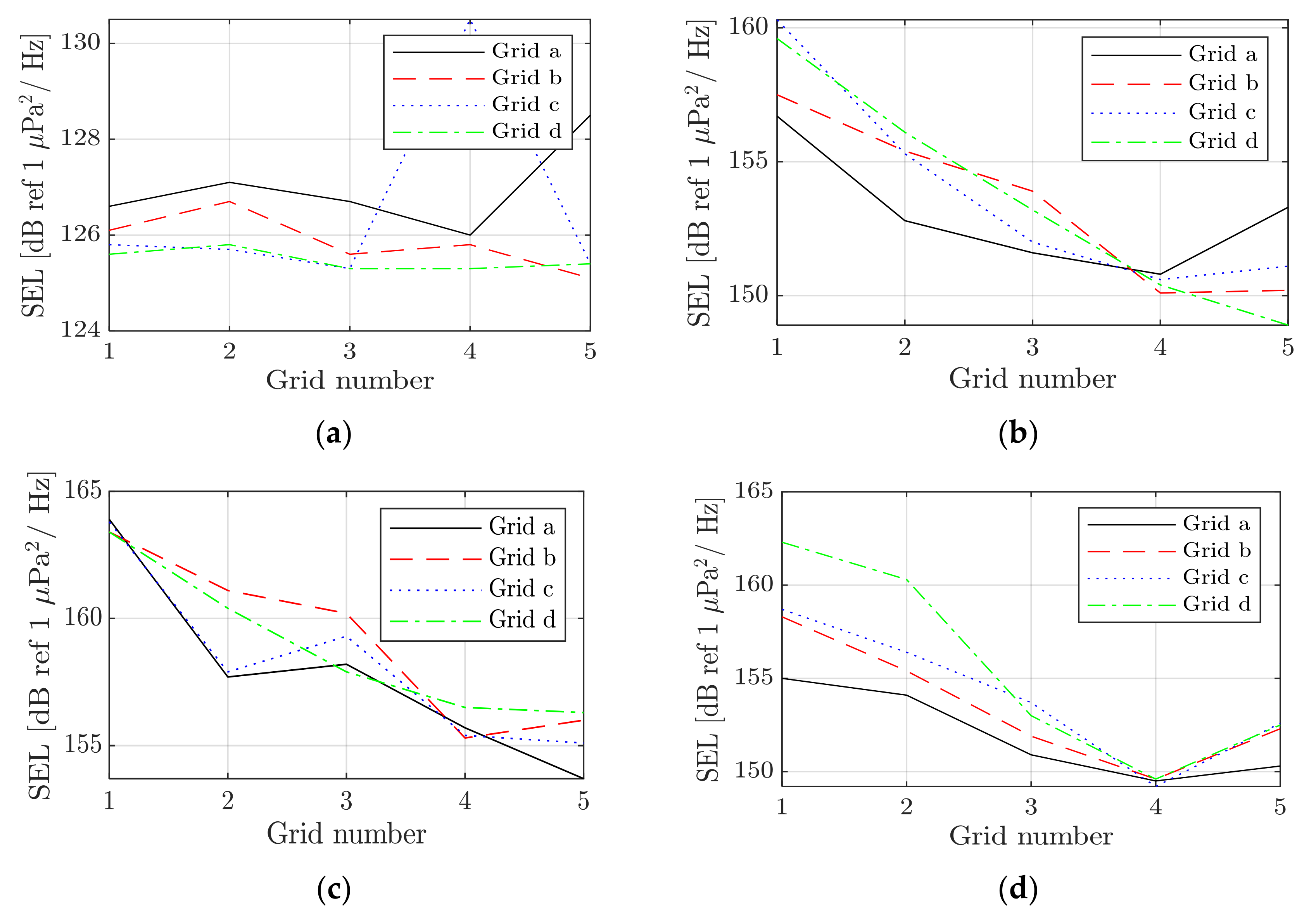Applsci 13 03749 g013 Applsci 13 03749 g013
