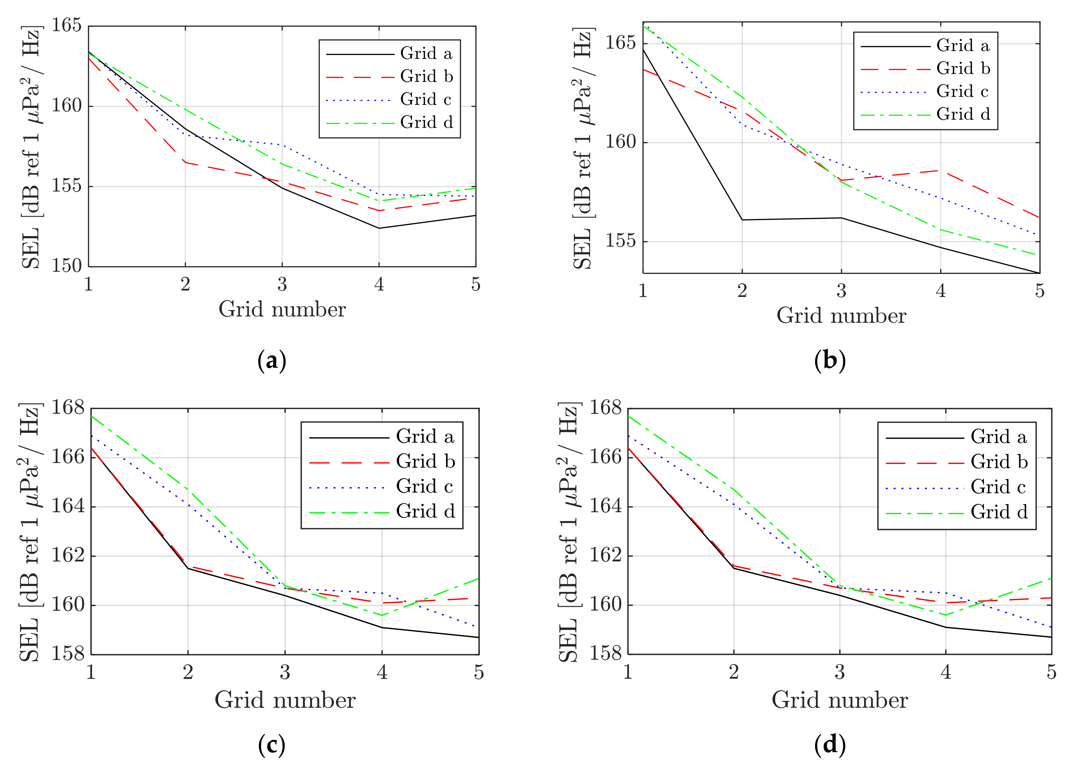 Applsci 13 03749 g014 Applsci 13 03749 g014
