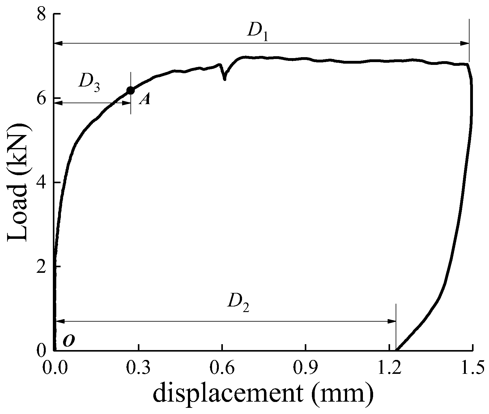 Applsci 13 03750 g002 Applsci 13 03750 g002