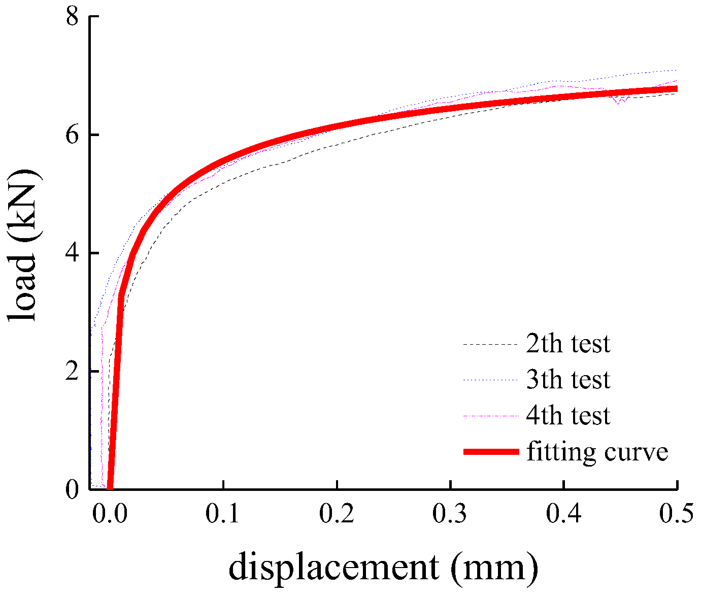 Applsci 13 03750 g003 Applsci 13 03750 g003