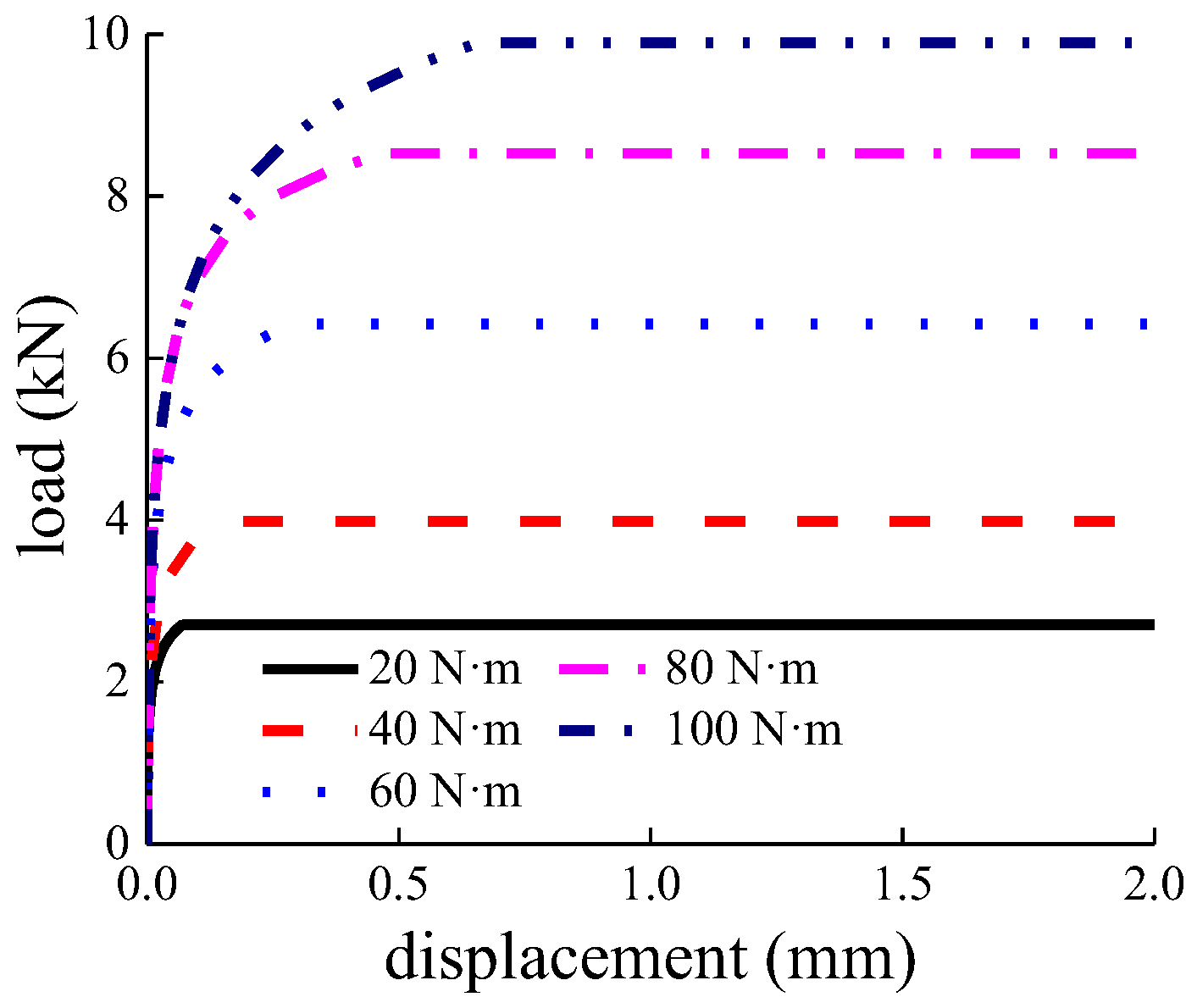 Applsci 13 03750 g004 Applsci 13 03750 g004