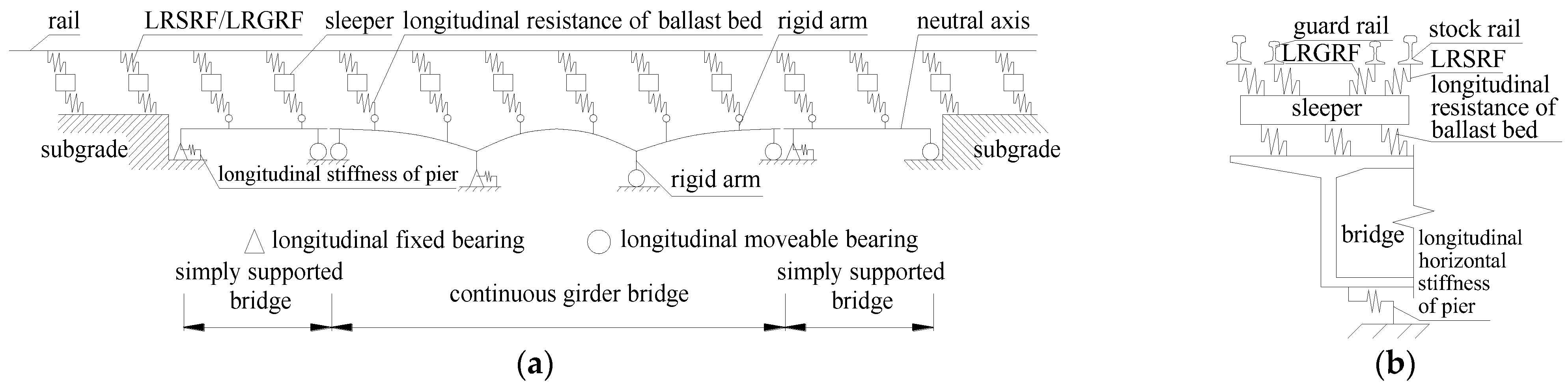 Applsci 13 03750 g006 Applsci 13 03750 g006