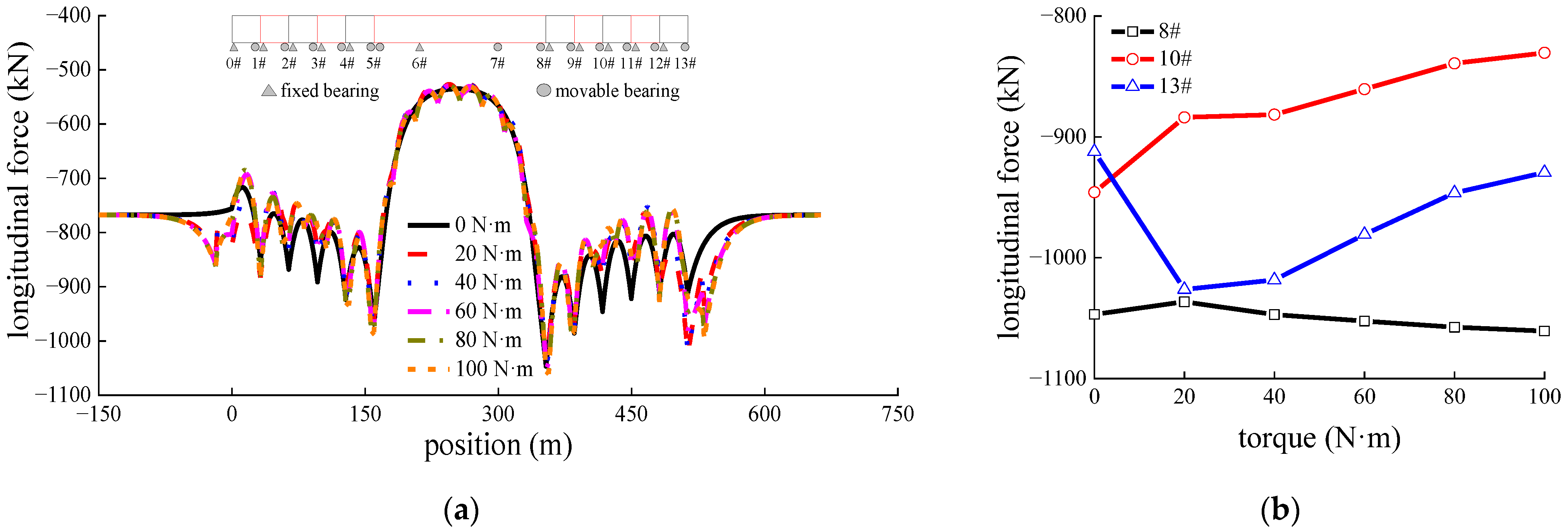 Applsci 13 03750 g008 Applsci 13 03750 g008