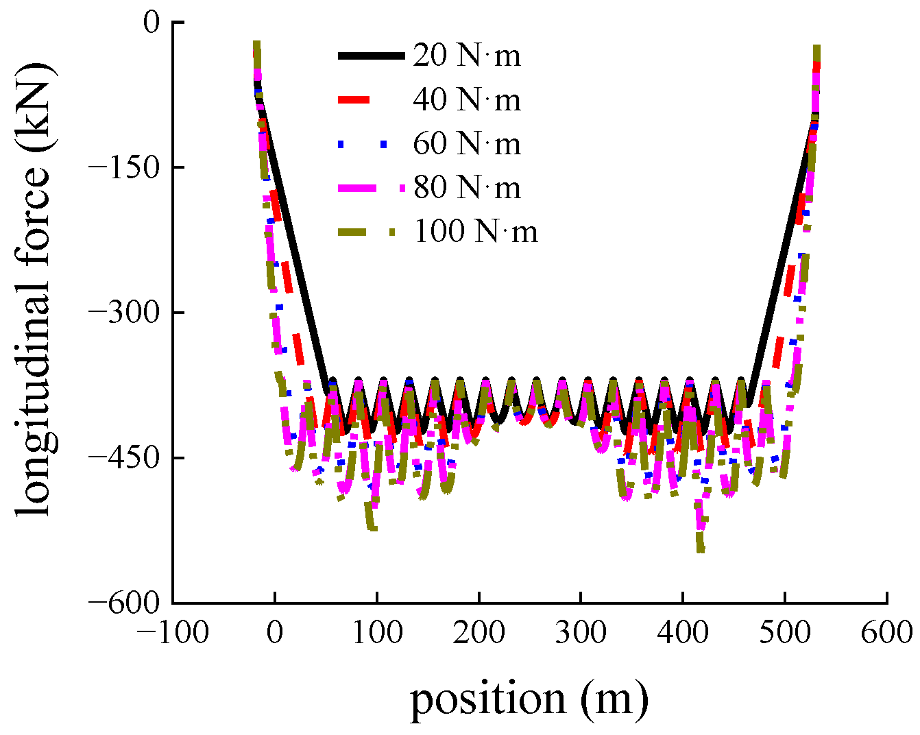 Applsci 13 03750 g010 Applsci 13 03750 g010