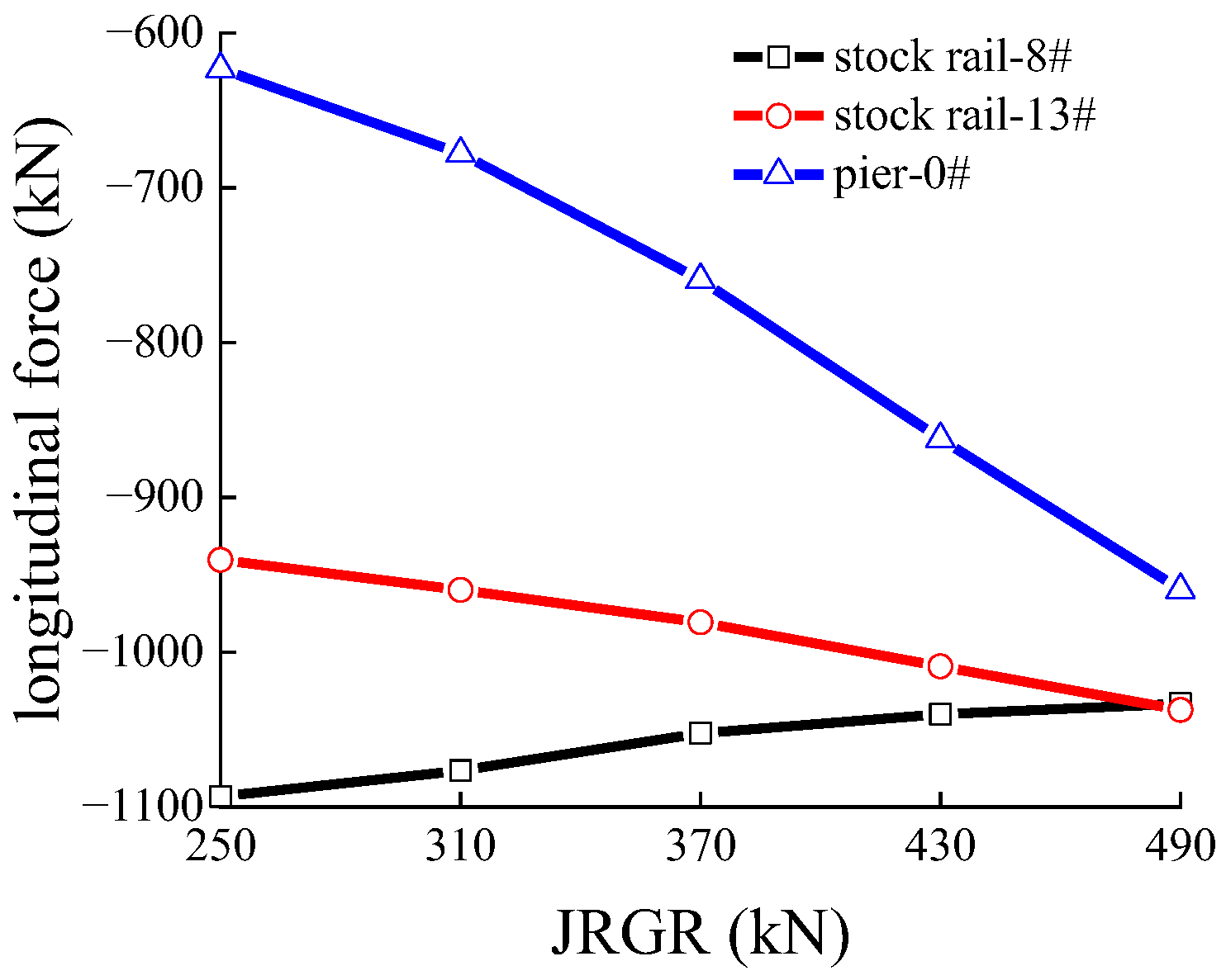 Applsci 13 03750 g011 Applsci 13 03750 g011