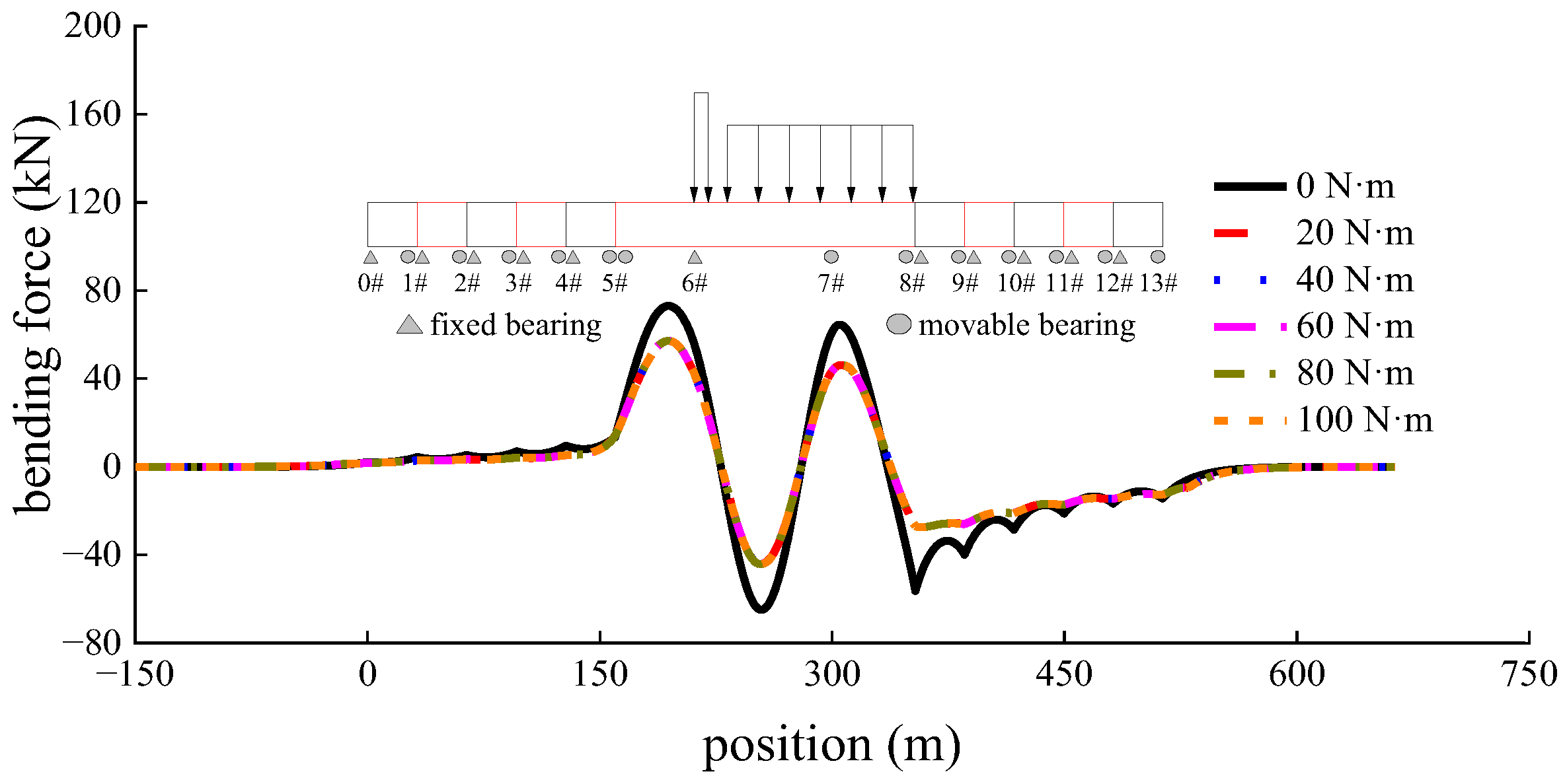 Applsci 13 03750 g013 Applsci 13 03750 g013