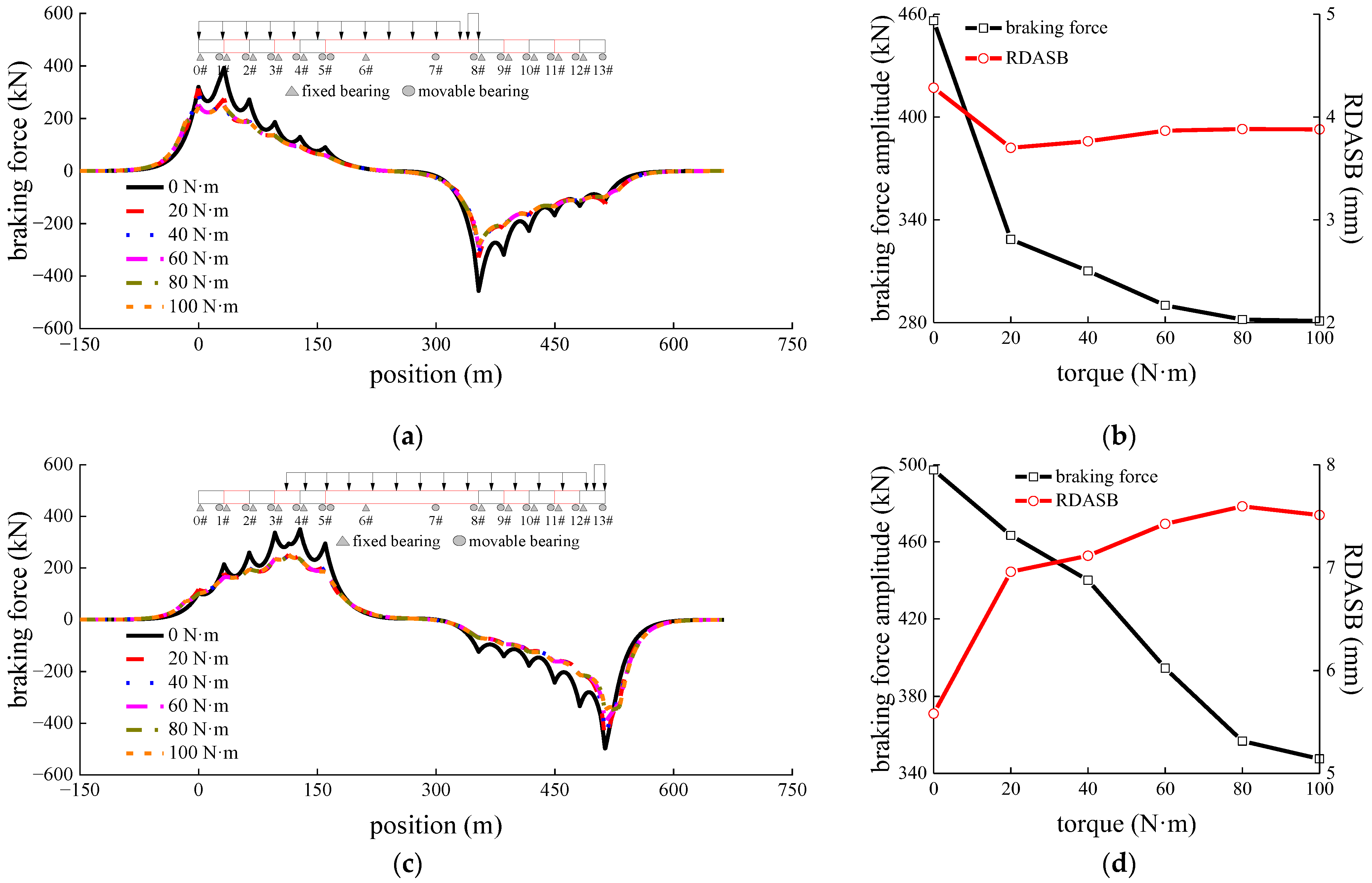 Applsci 13 03750 g016 Applsci 13 03750 g016