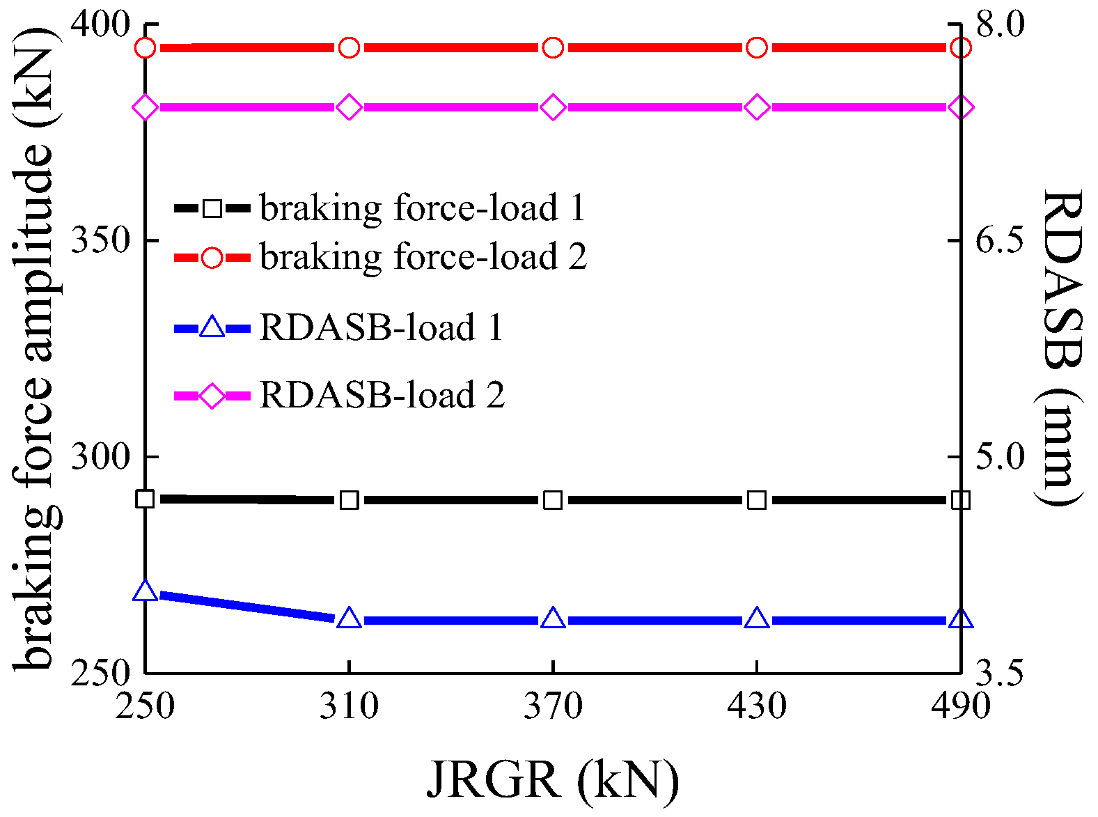 Applsci 13 03750 g017 Applsci 13 03750 g017