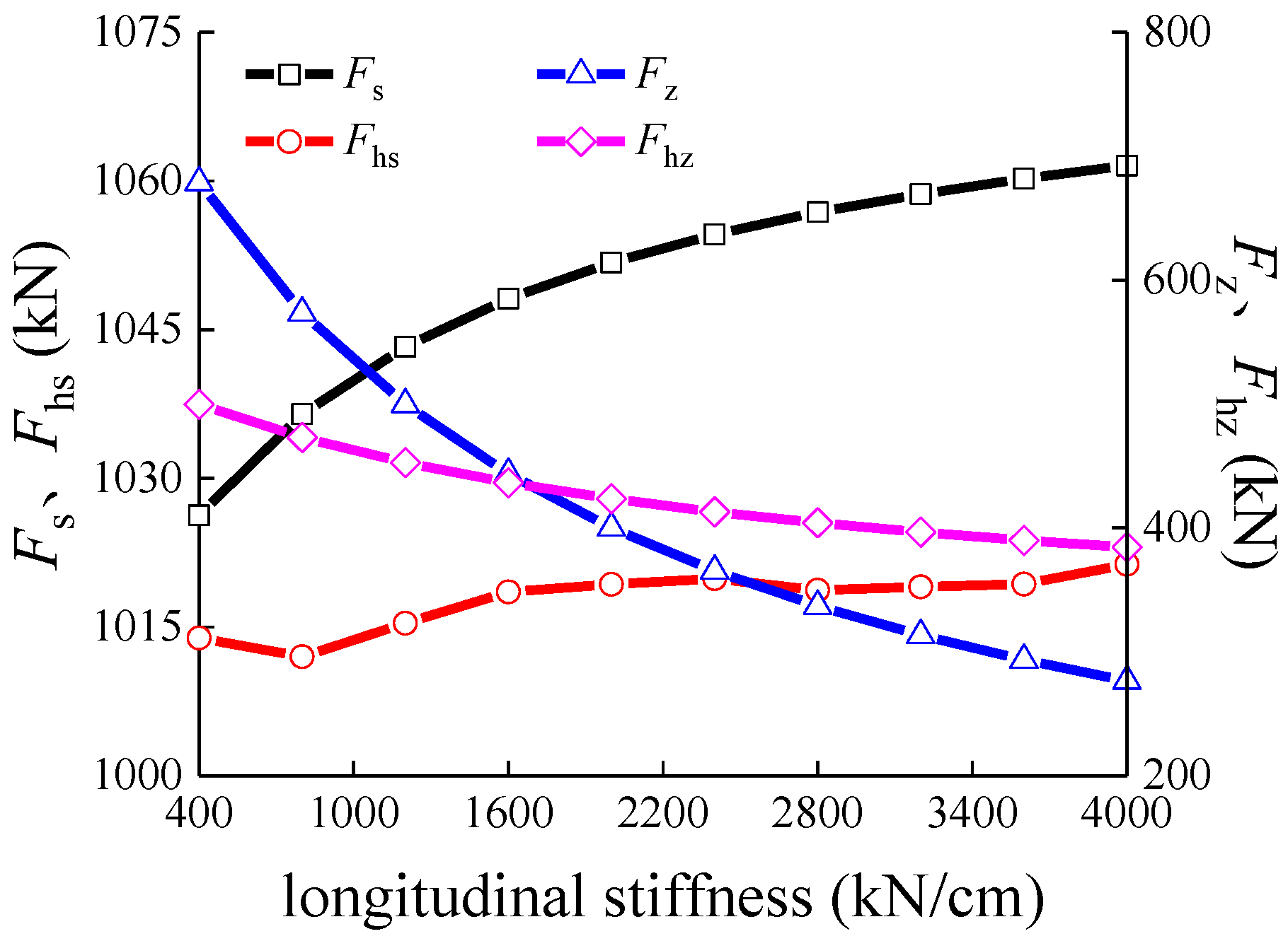 Applsci 13 03750 g019 Applsci 13 03750 g019
